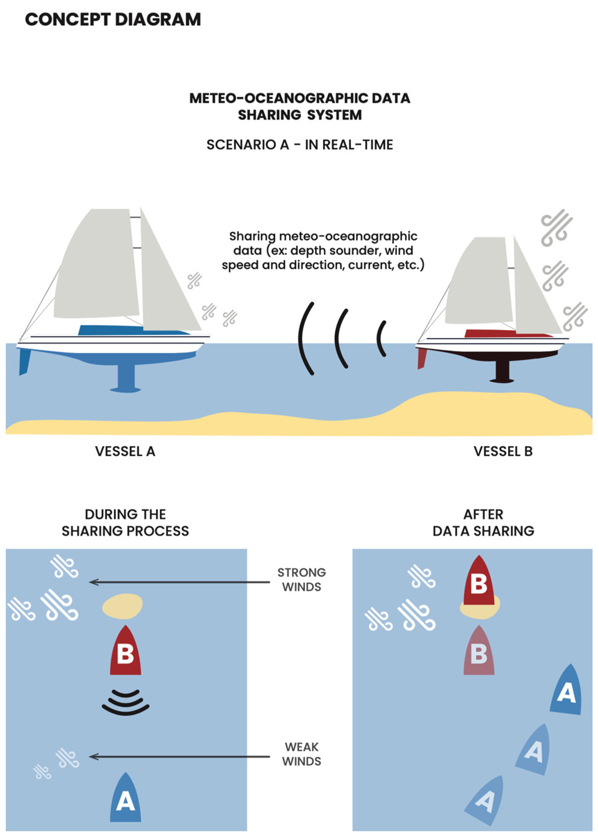 Sensors 24 07677 g001