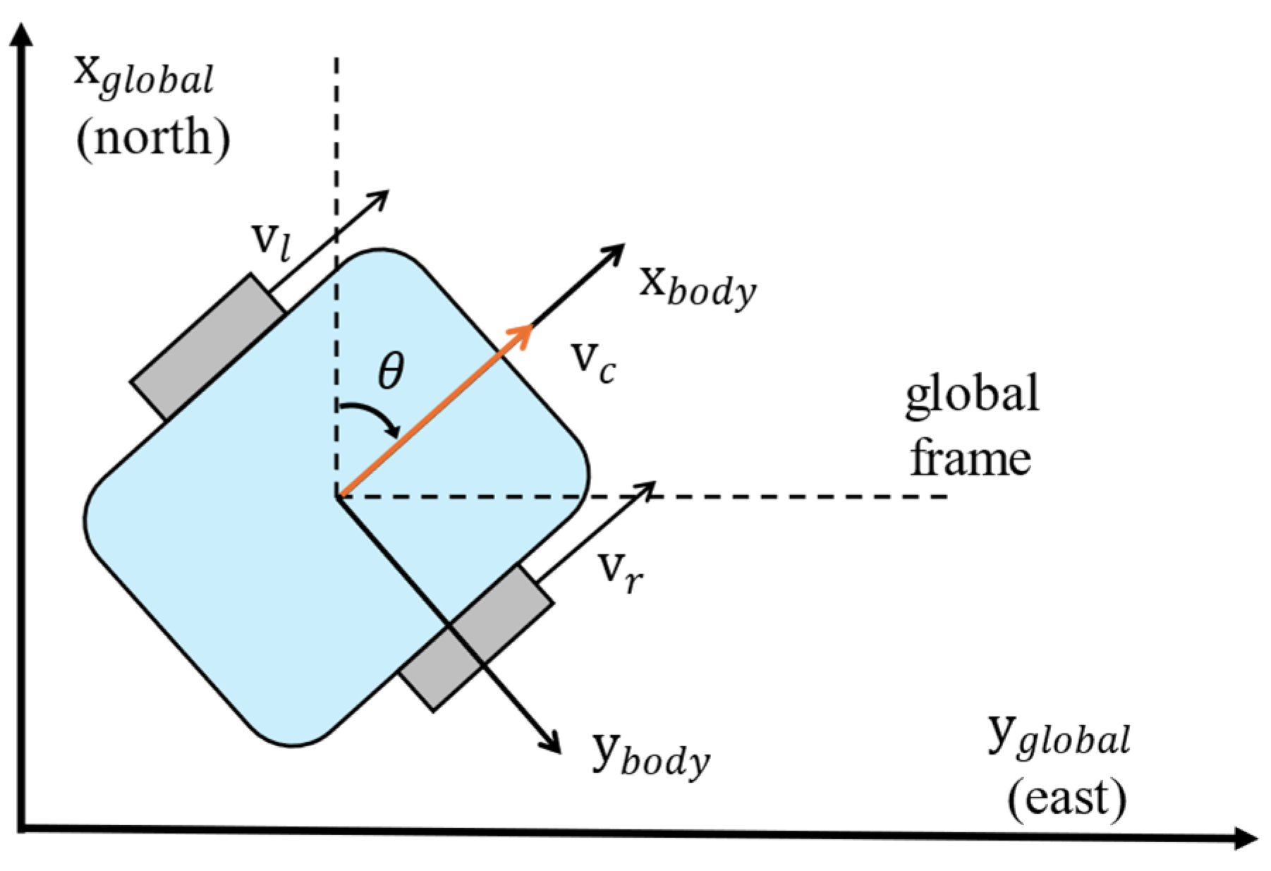 Sensors 24 07678 g003