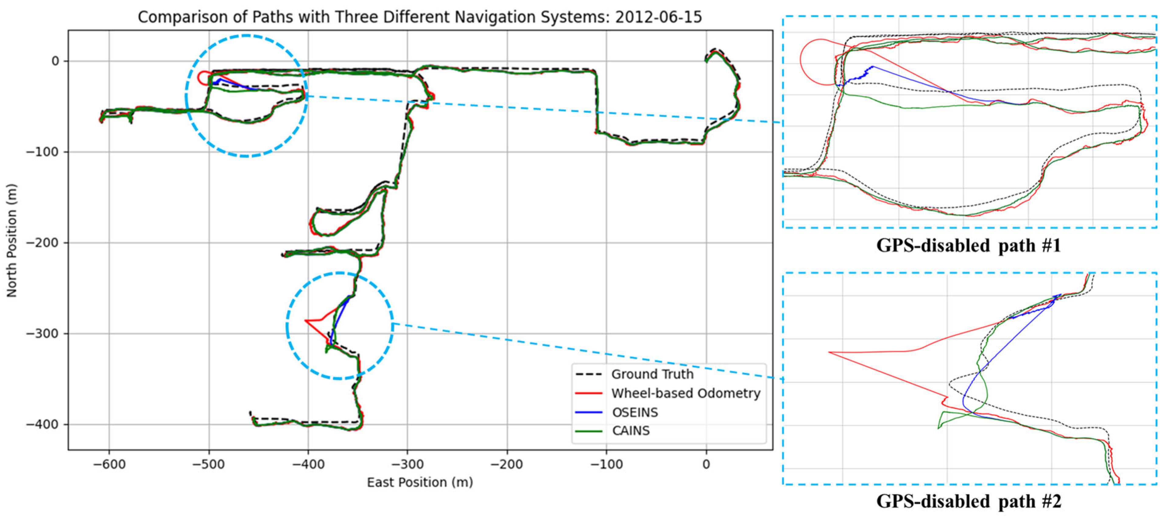 Sensors 24 07678 g007