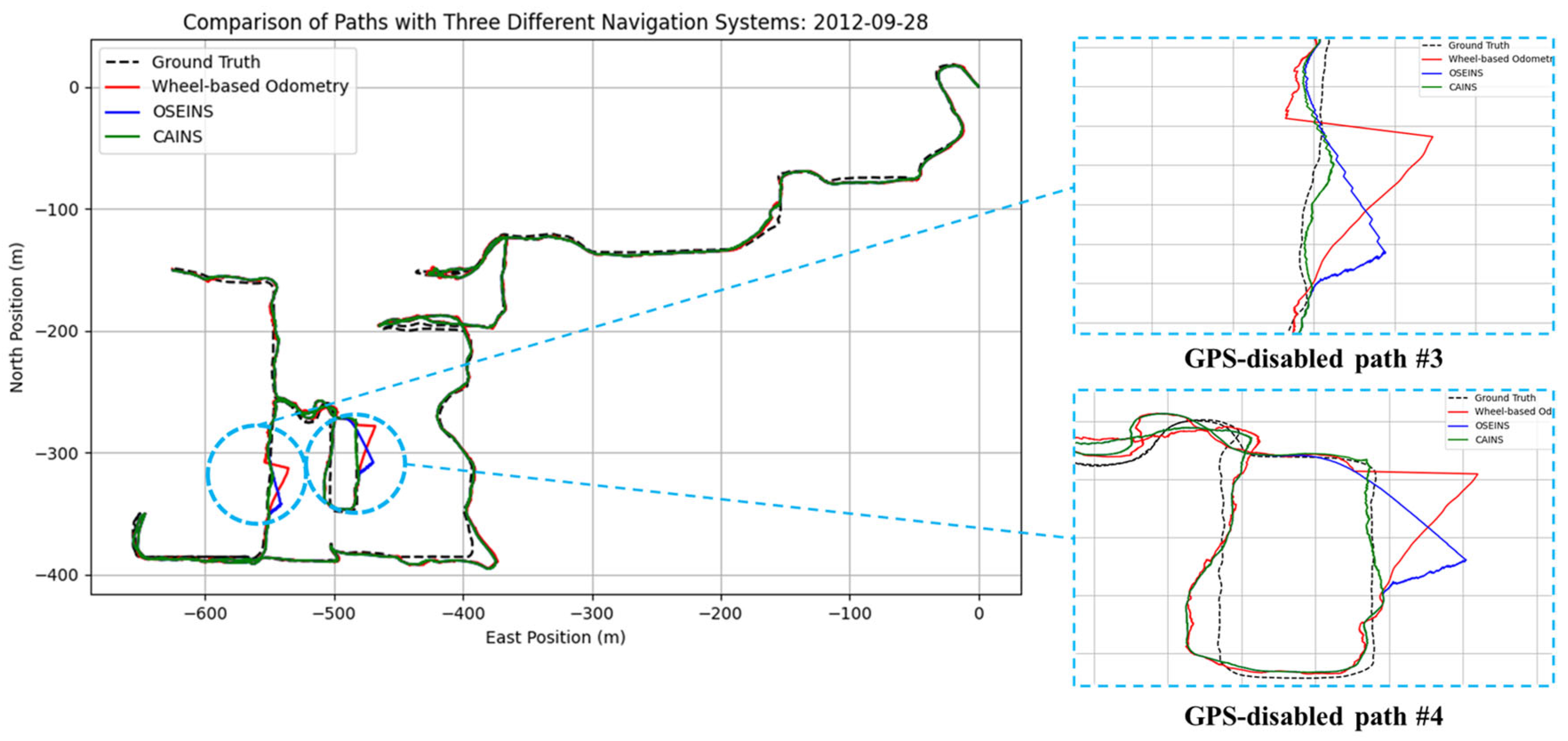 Sensors 24 07678 g010