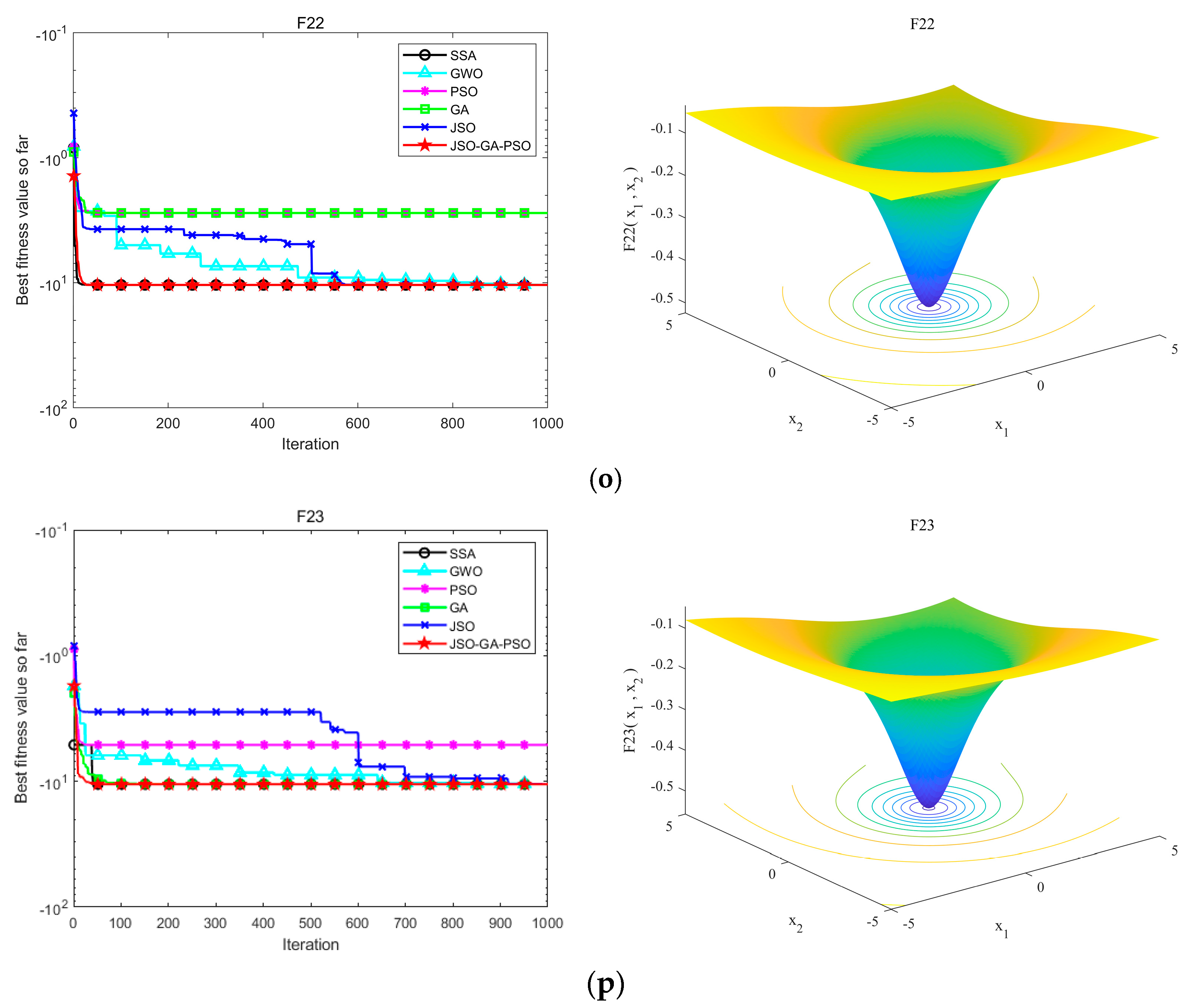 Sensors 24 07679 g007e