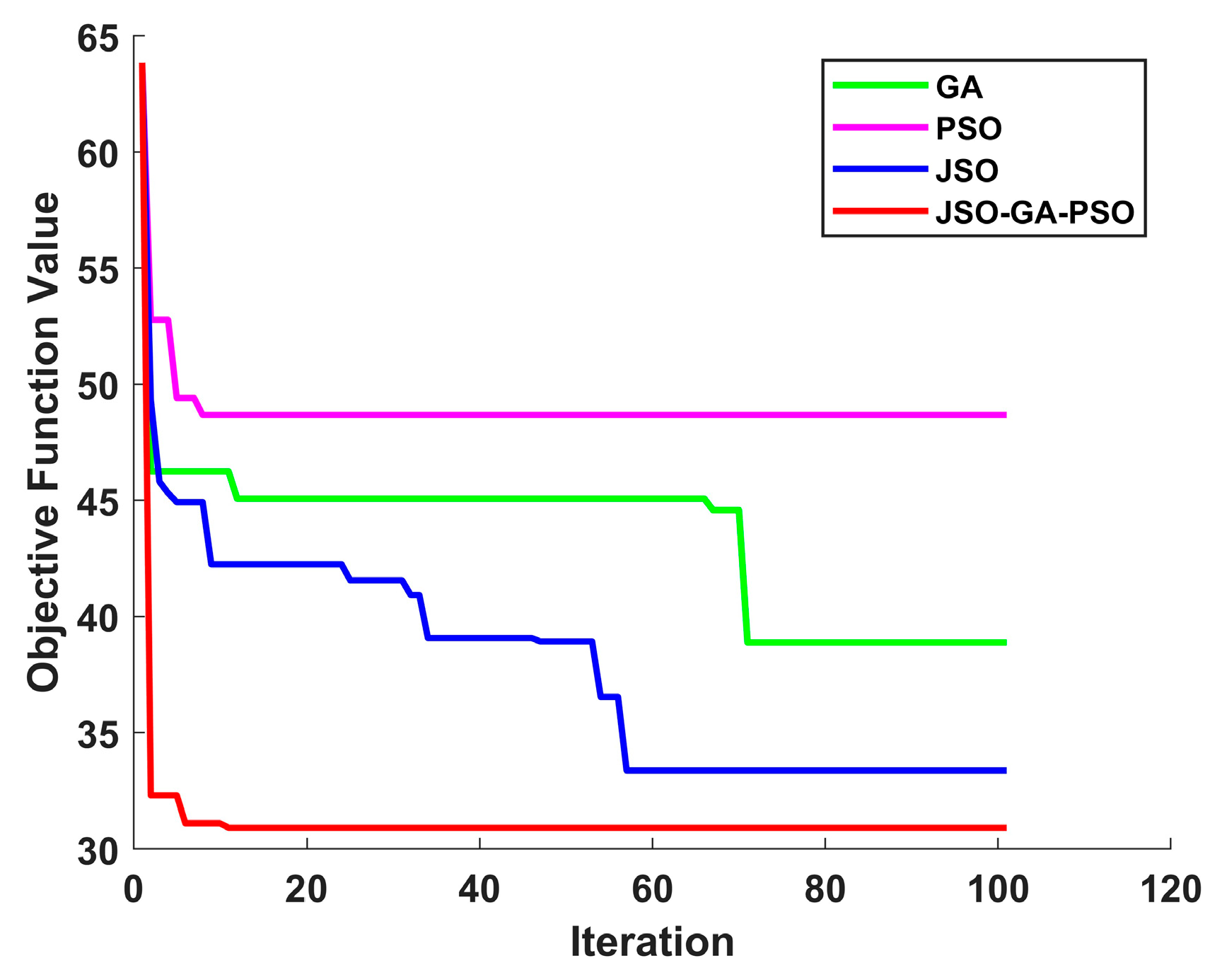 Sensors 24 07679 g008