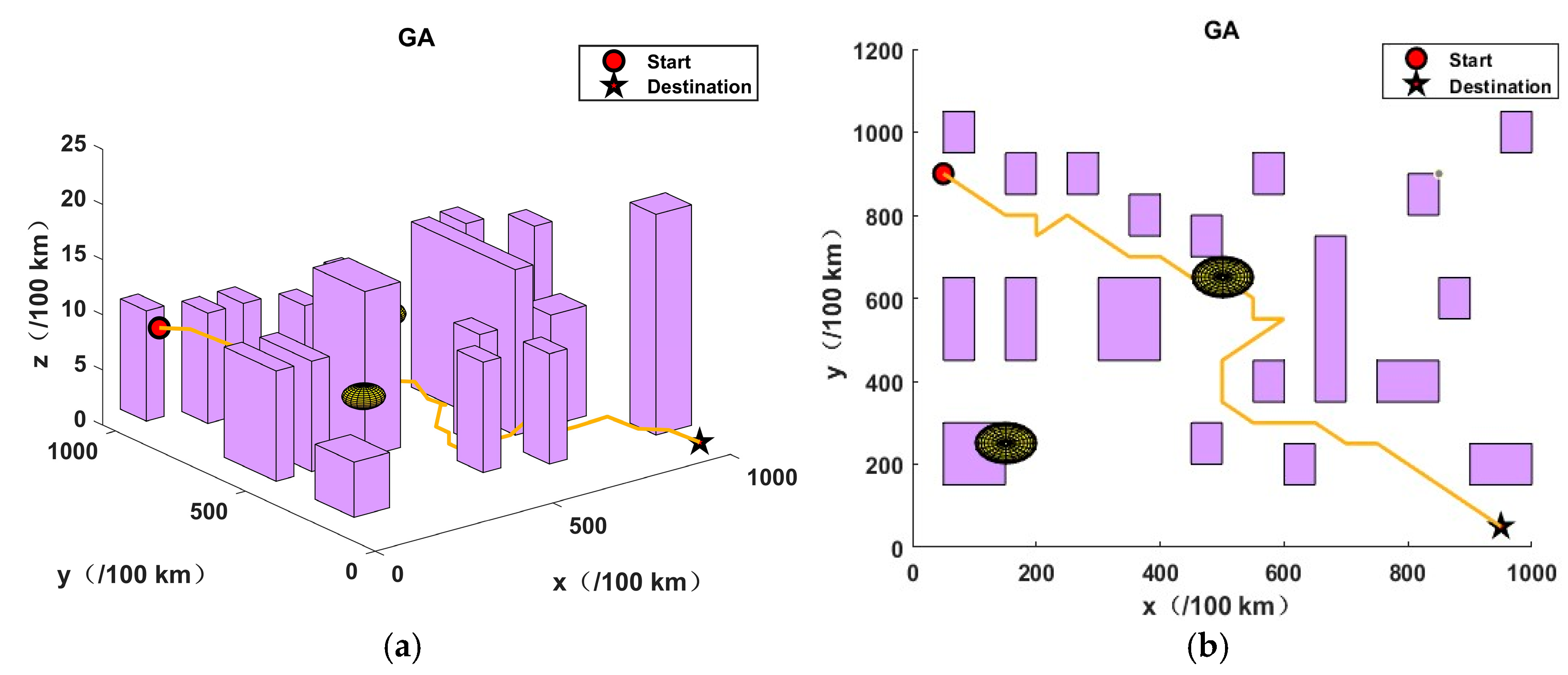 Sensors 24 07679 g009