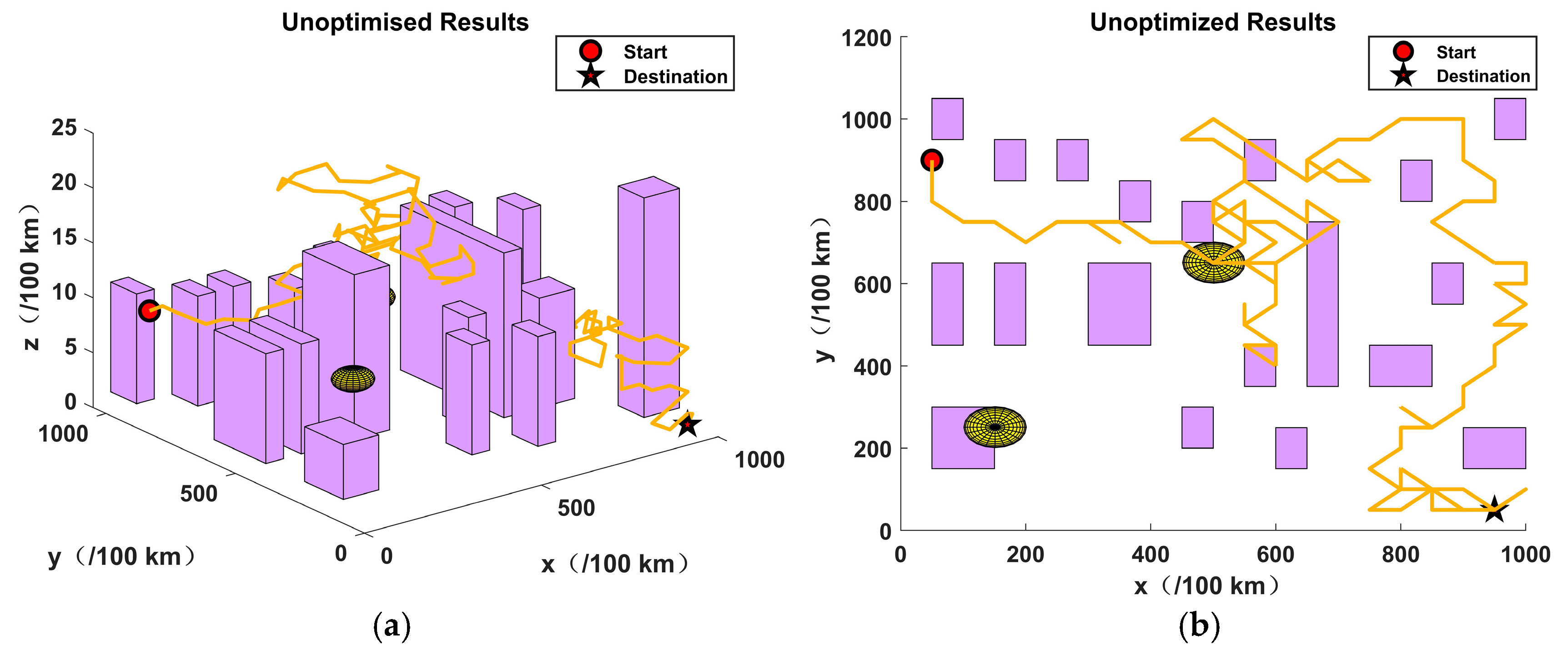 Sensors 24 07679 g013