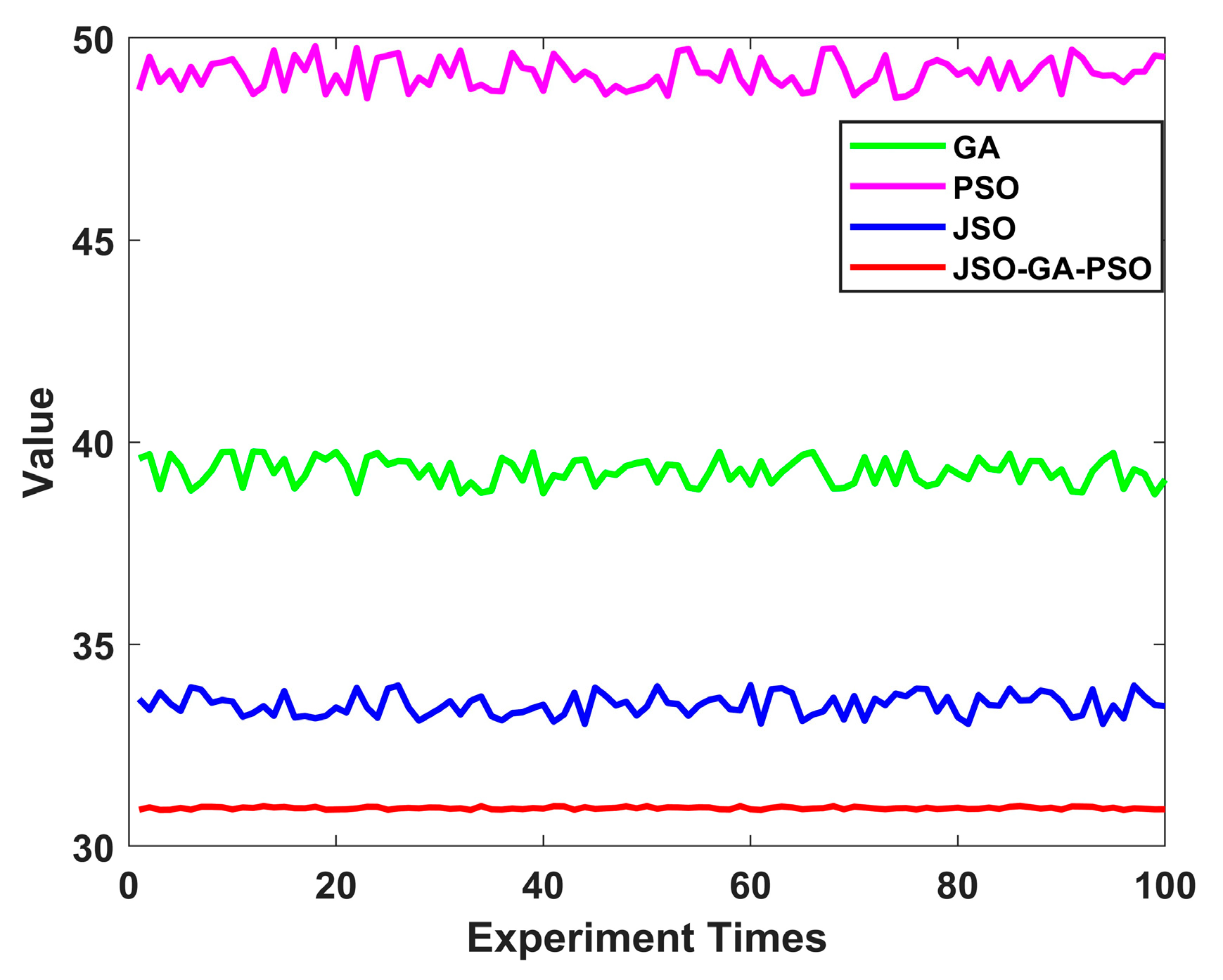 Sensors 24 07679 g014