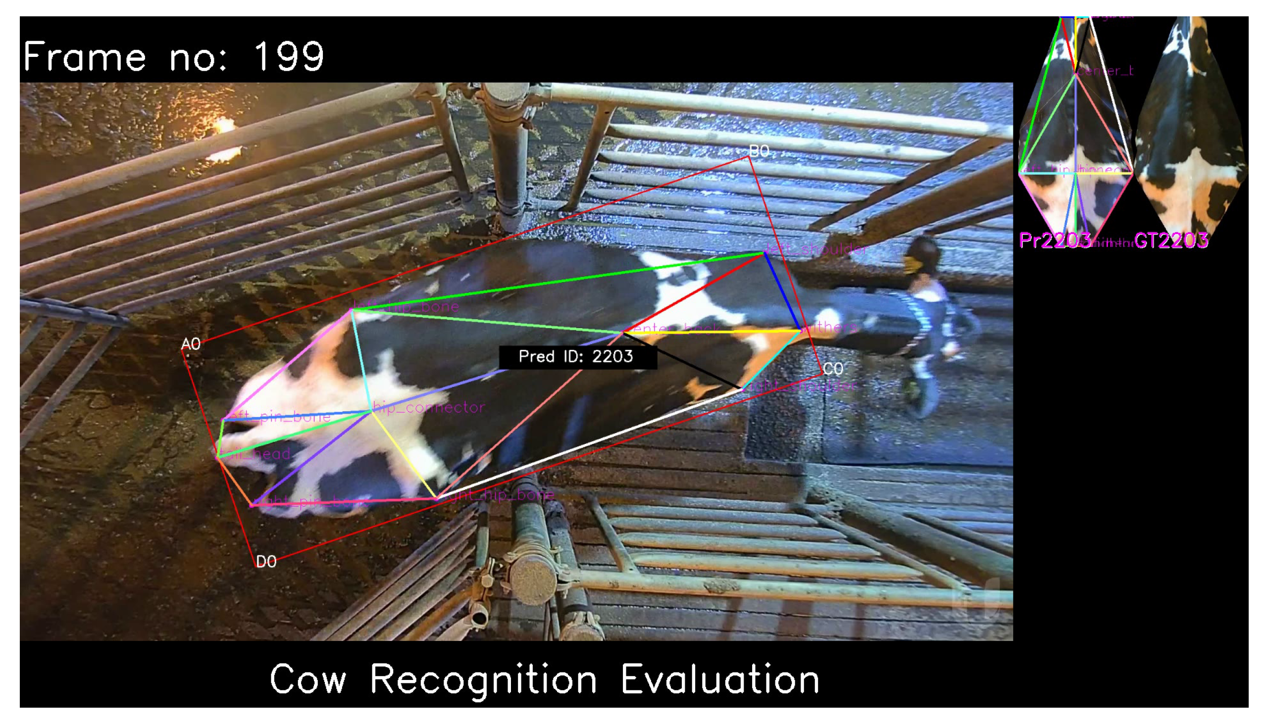 Sensors 24 07680 g004