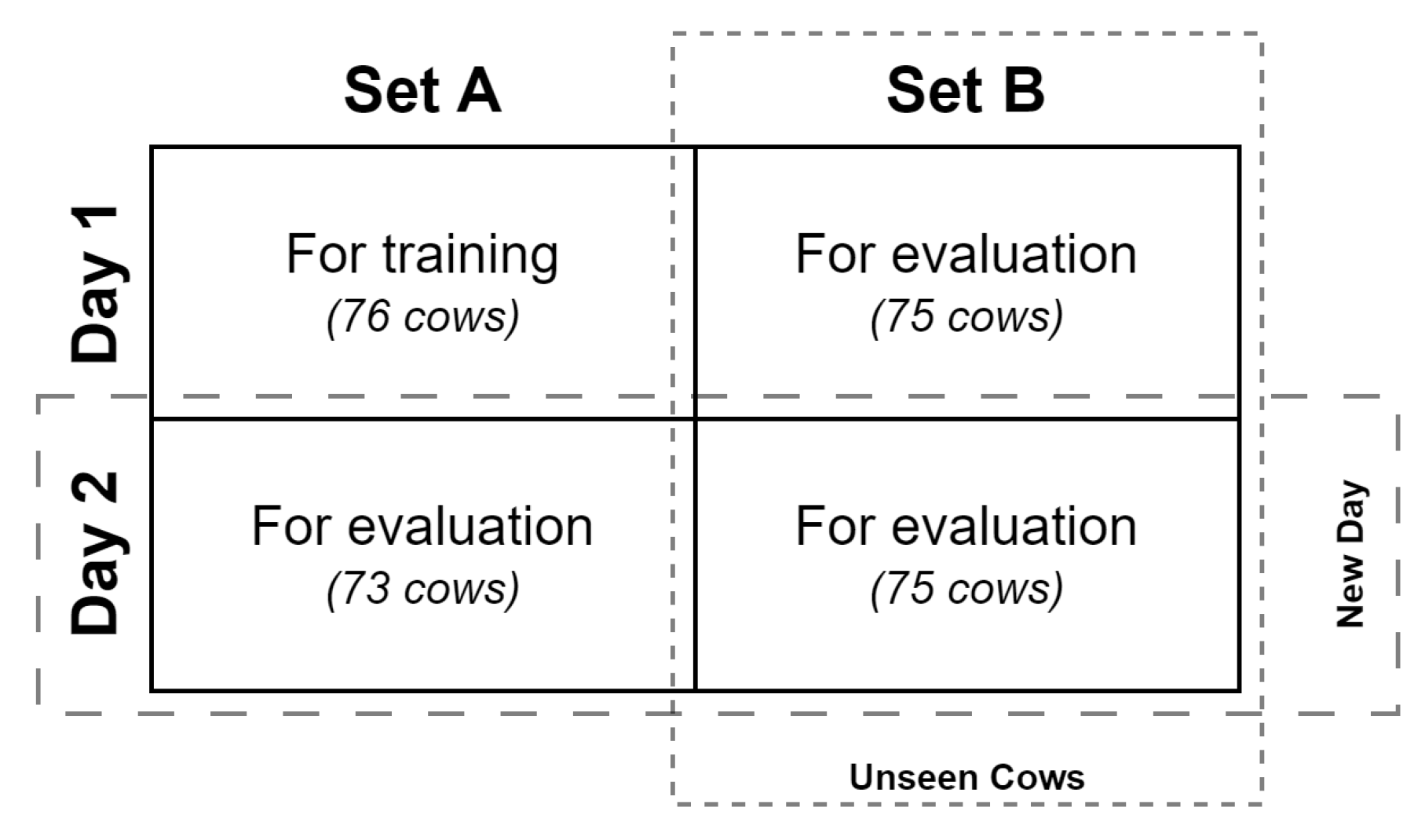 Sensors 24 07680 g008
