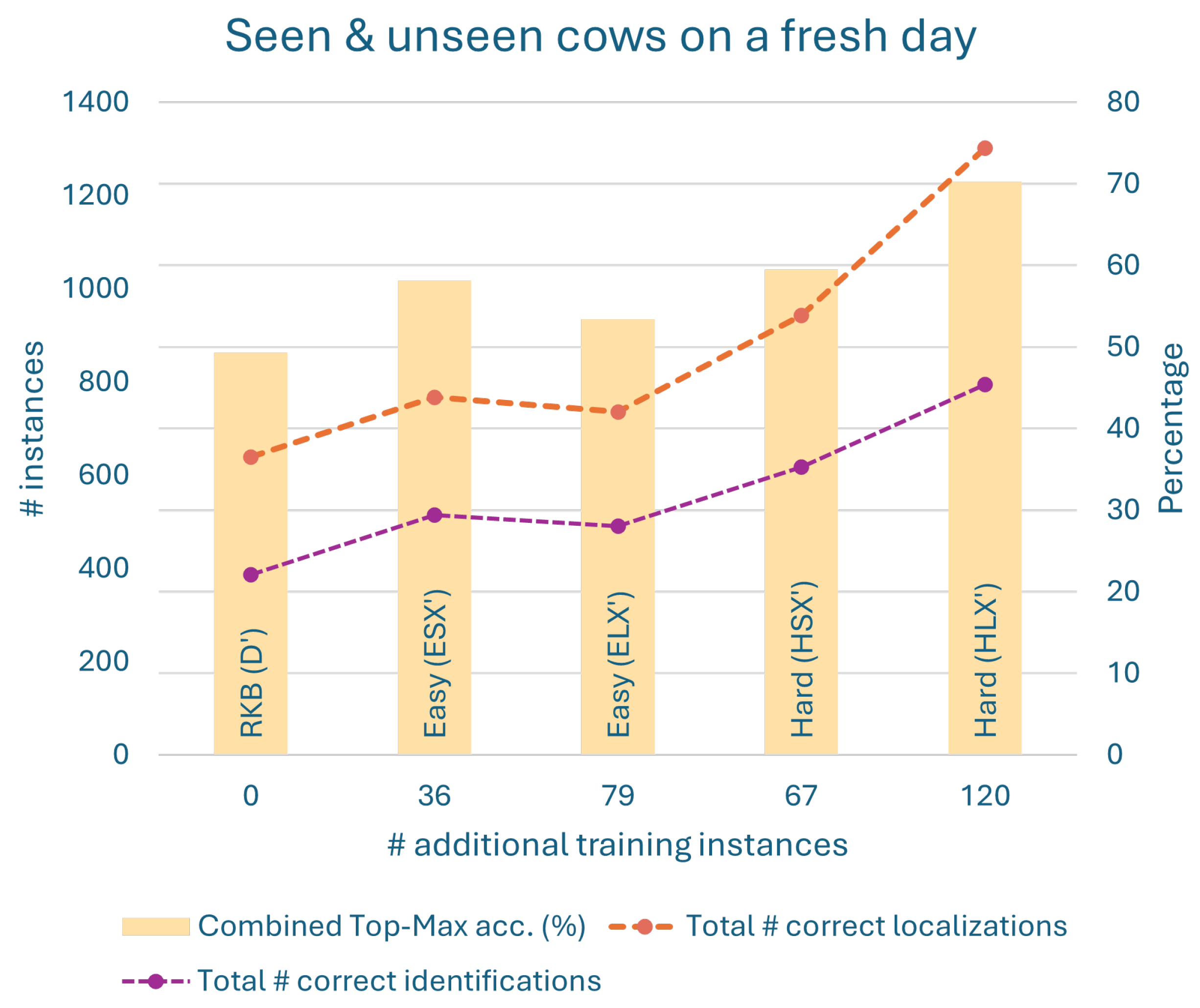 Sensors 24 07680 g010
