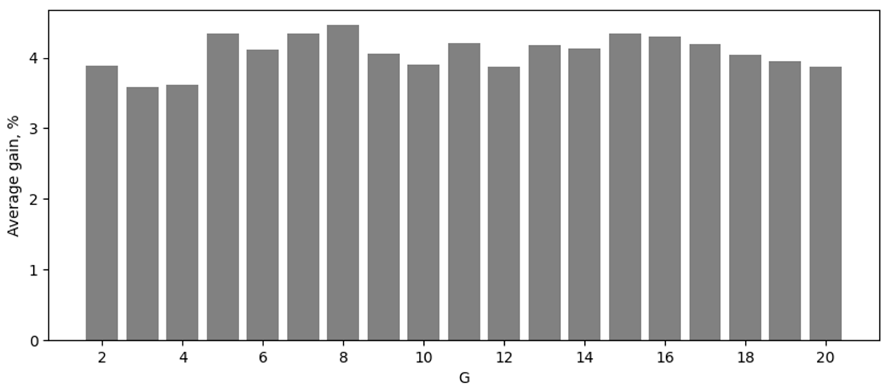 Sensors 24 07683 g001