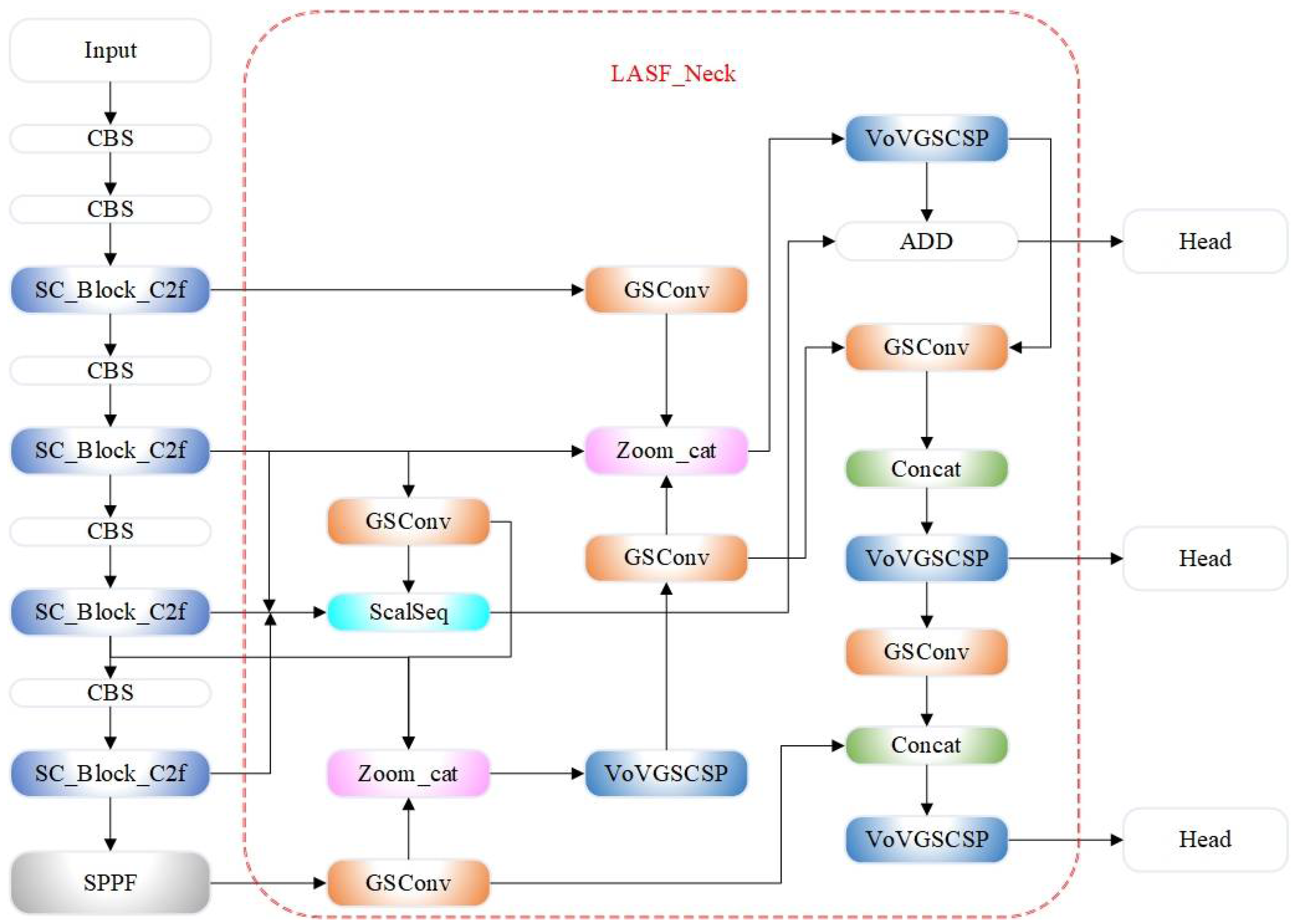 Sensors 24 07684 g002