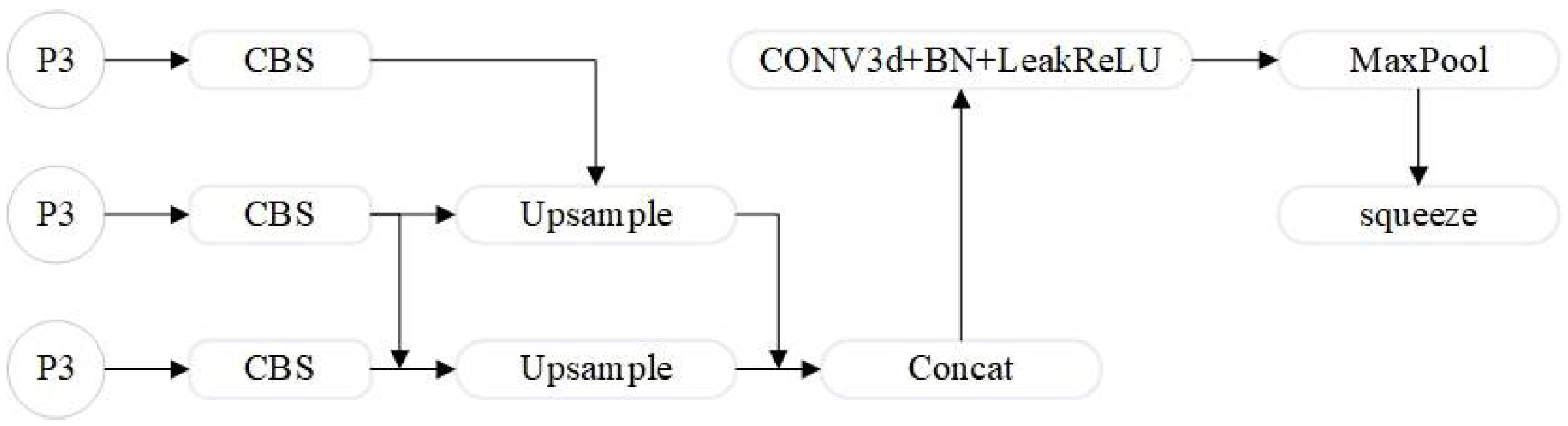 Sensors 24 07684 g009
