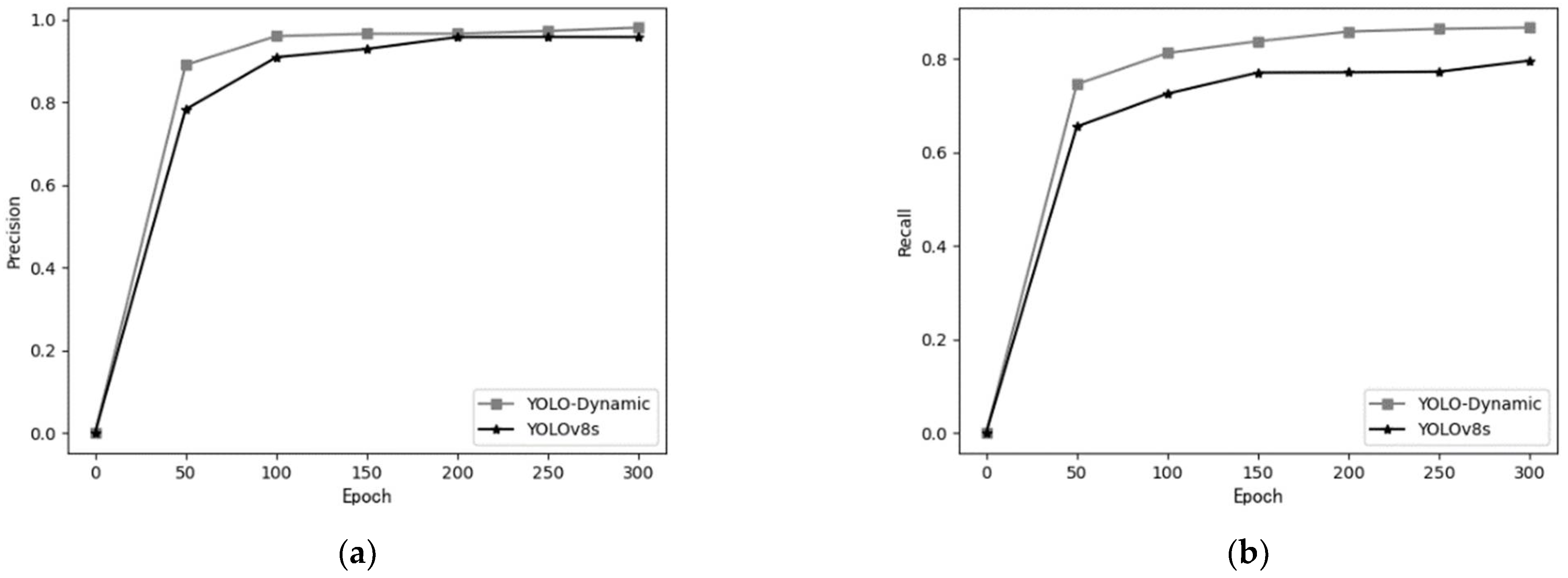 Sensors 24 07684 g010