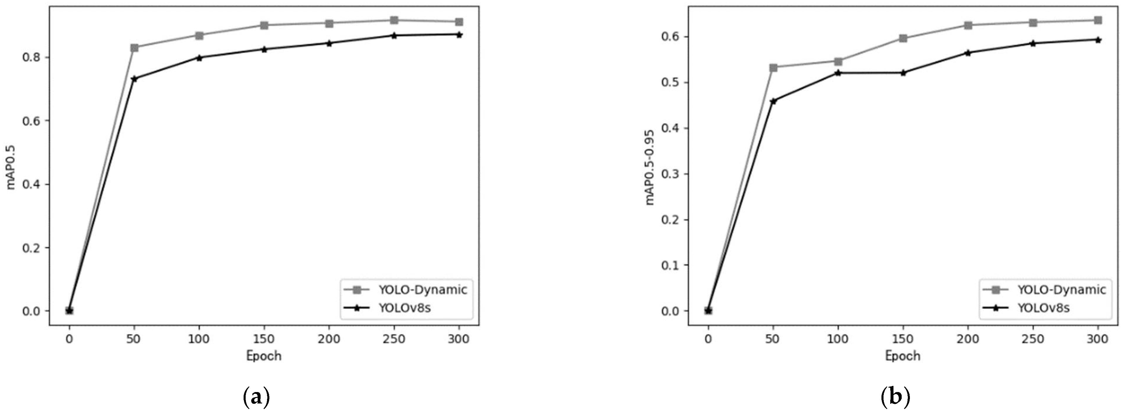 Sensors 24 07684 g011