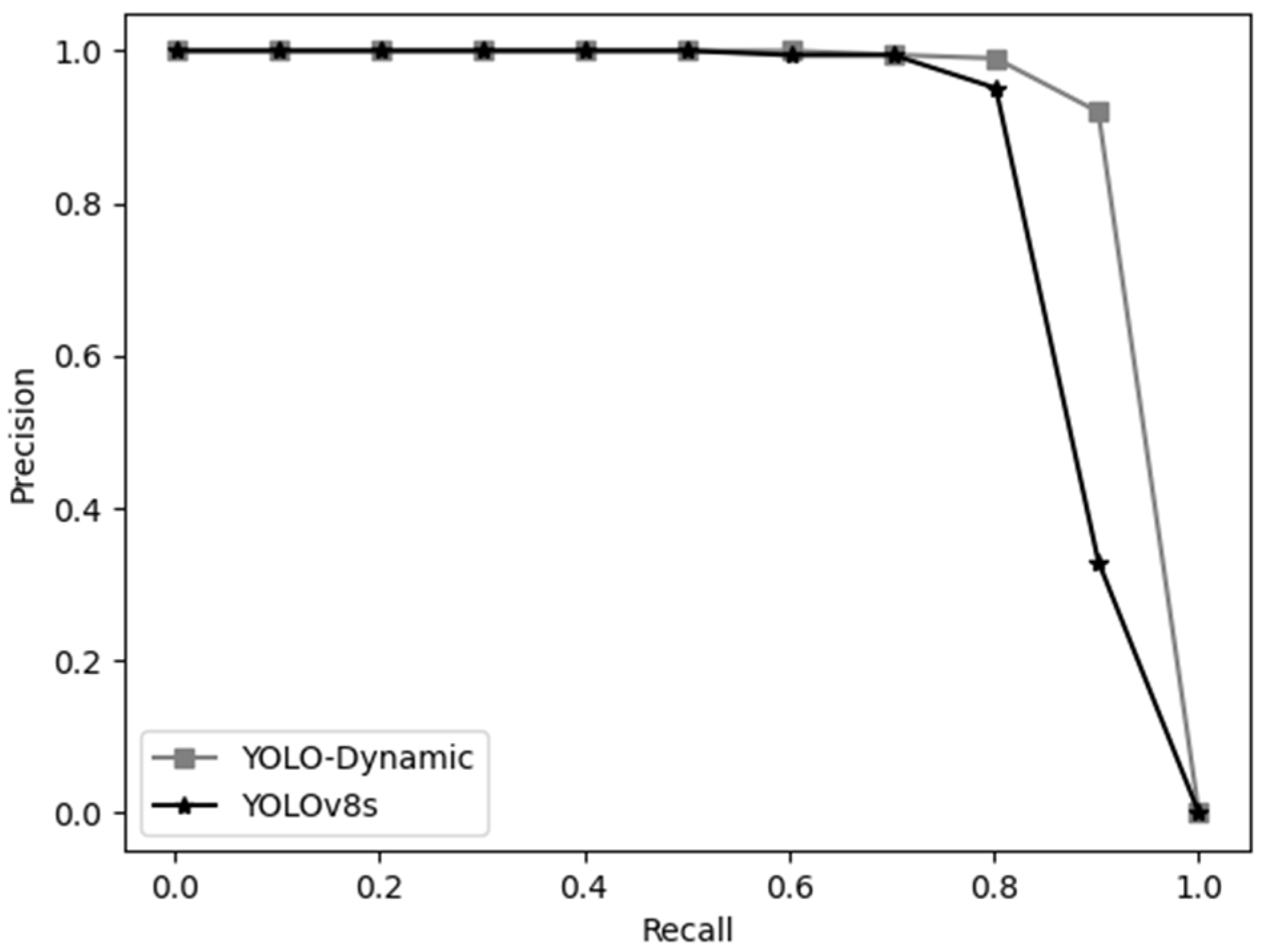 Sensors 24 07684 g012