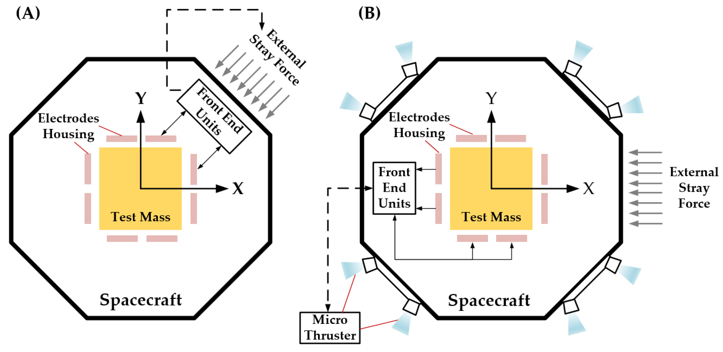 Sensors 24 07685 g002