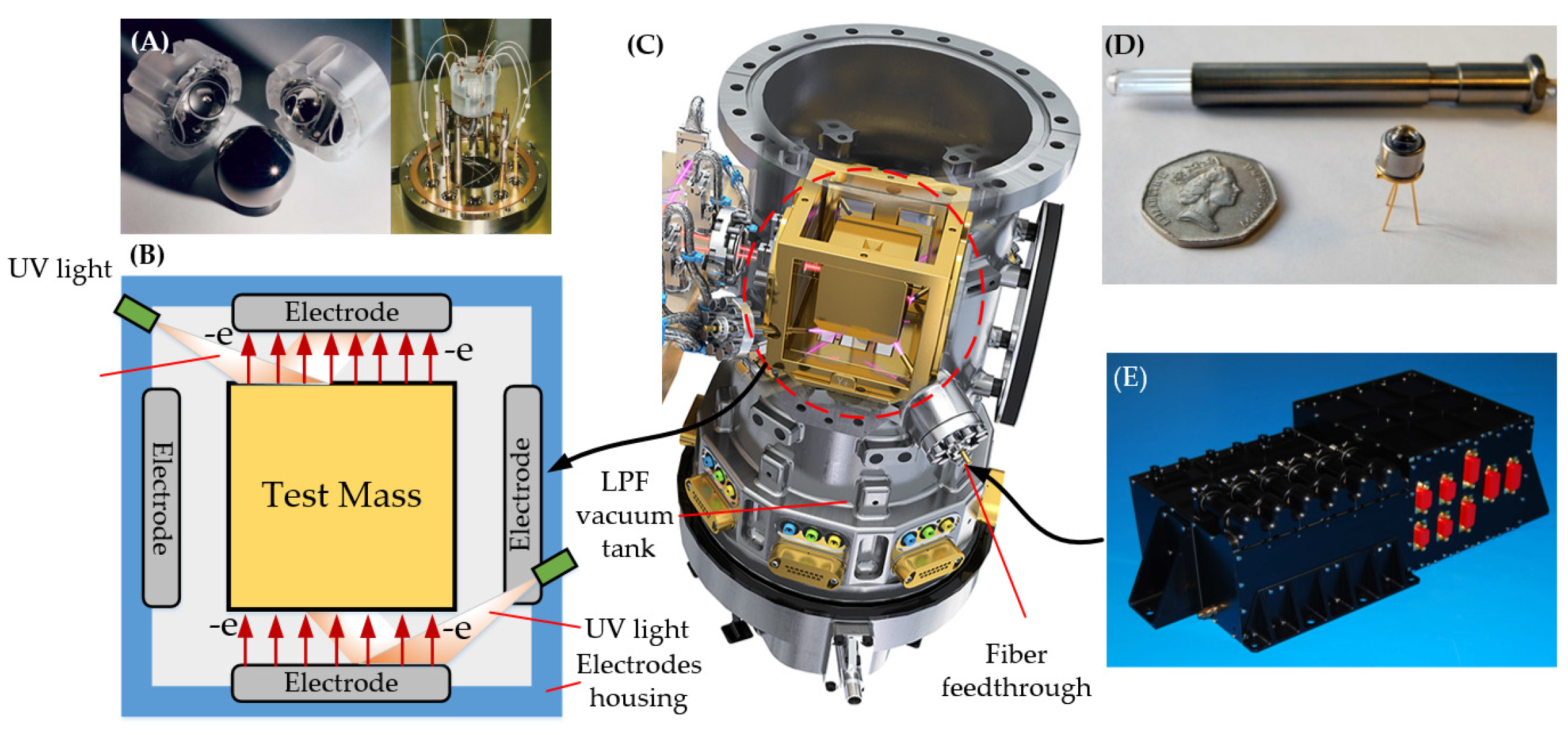 Sensors 24 07685 g010