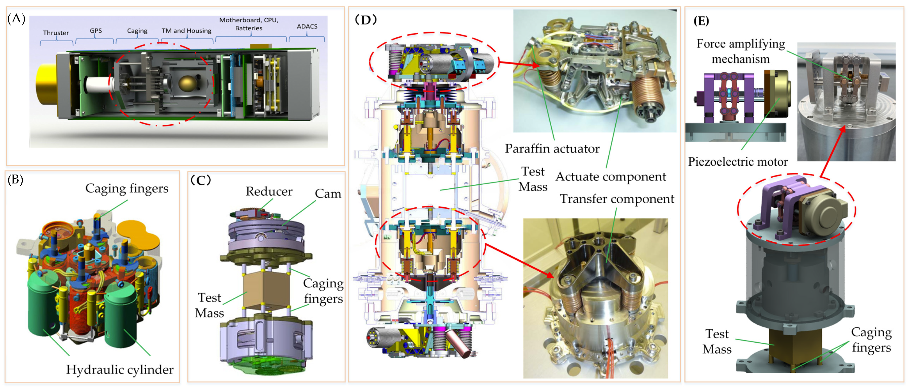 Sensors 24 07685 g012