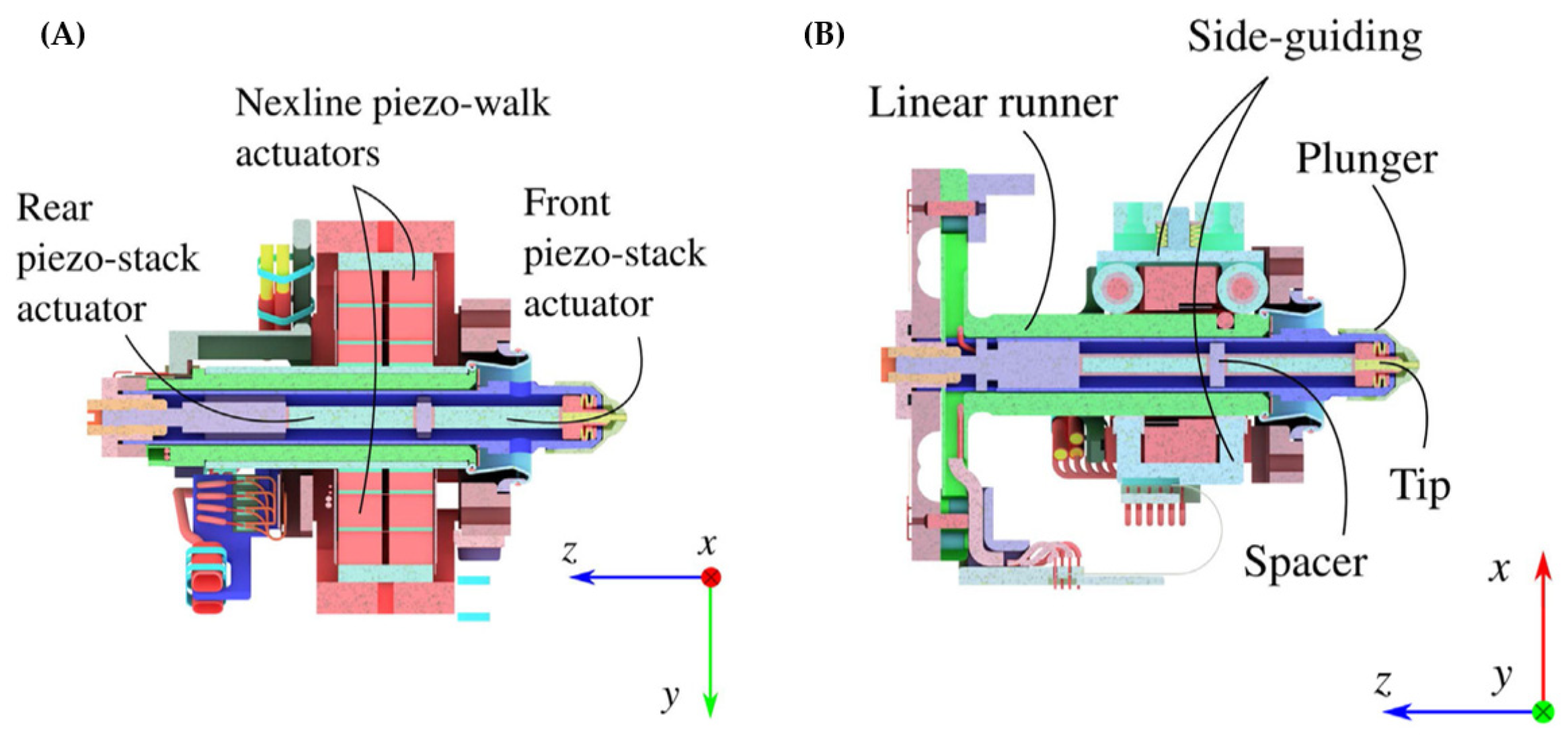 Sensors 24 07685 g014