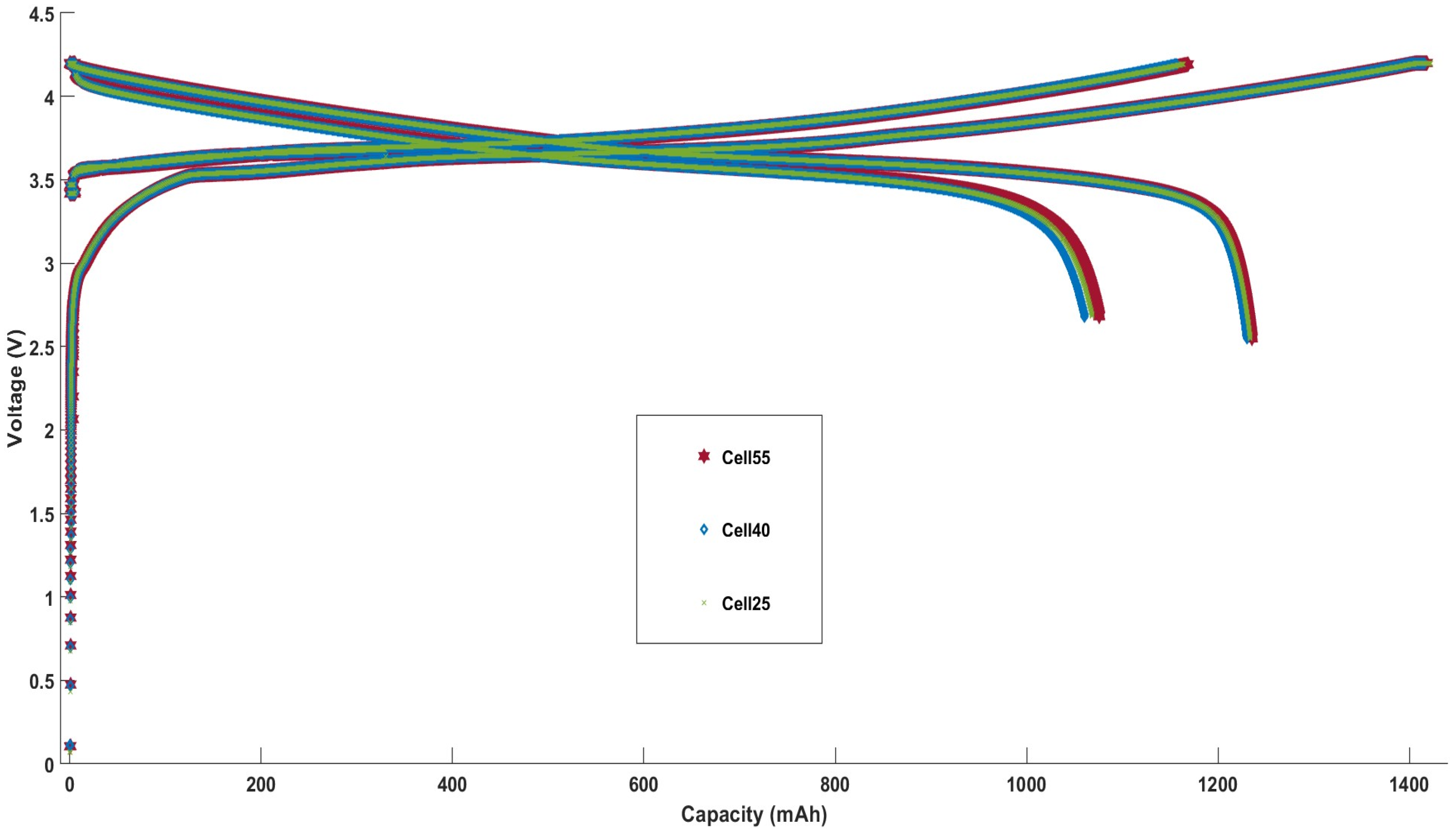 Sensors 24 07686 g002