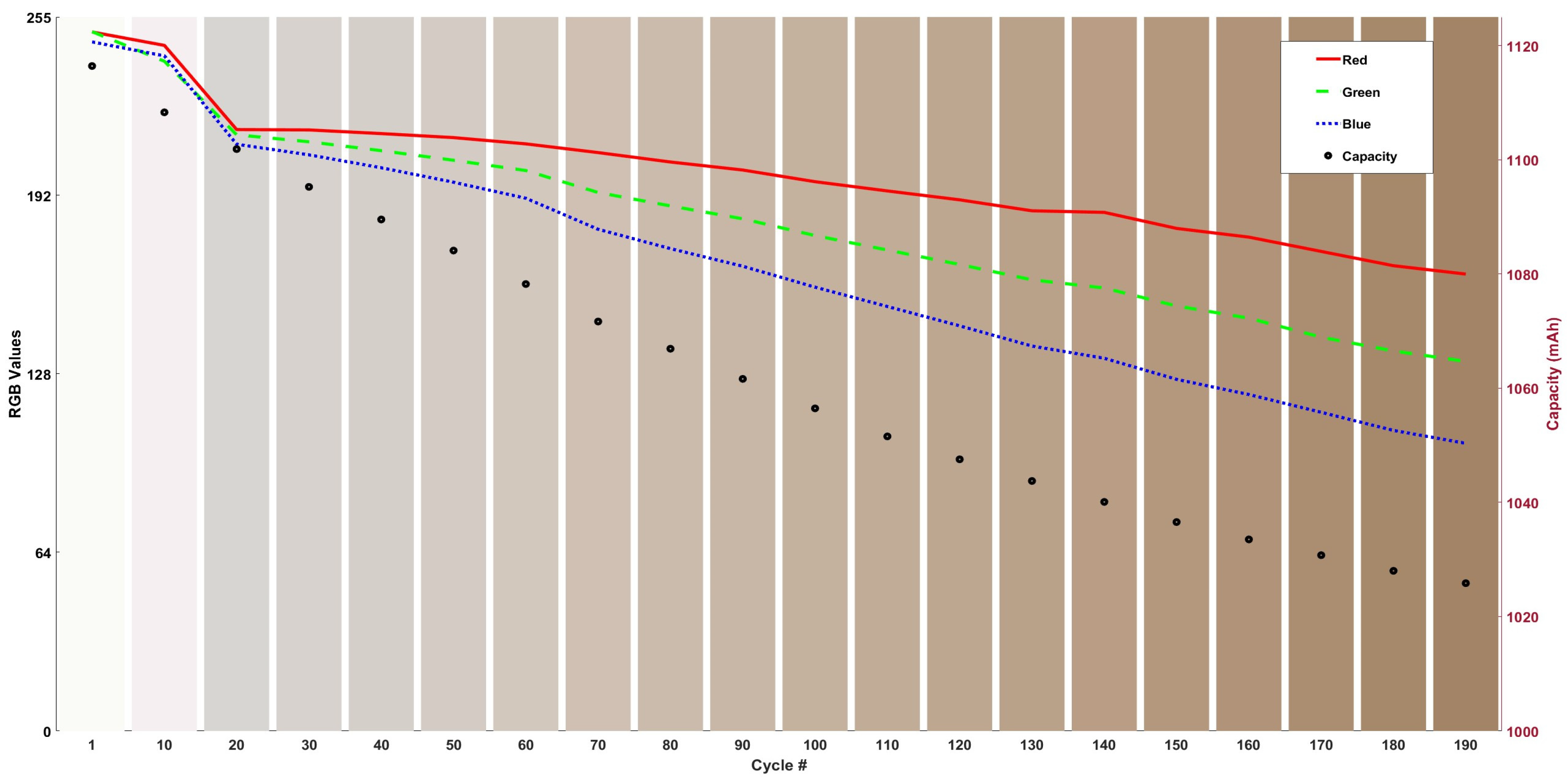 Sensors 24 07686 g005