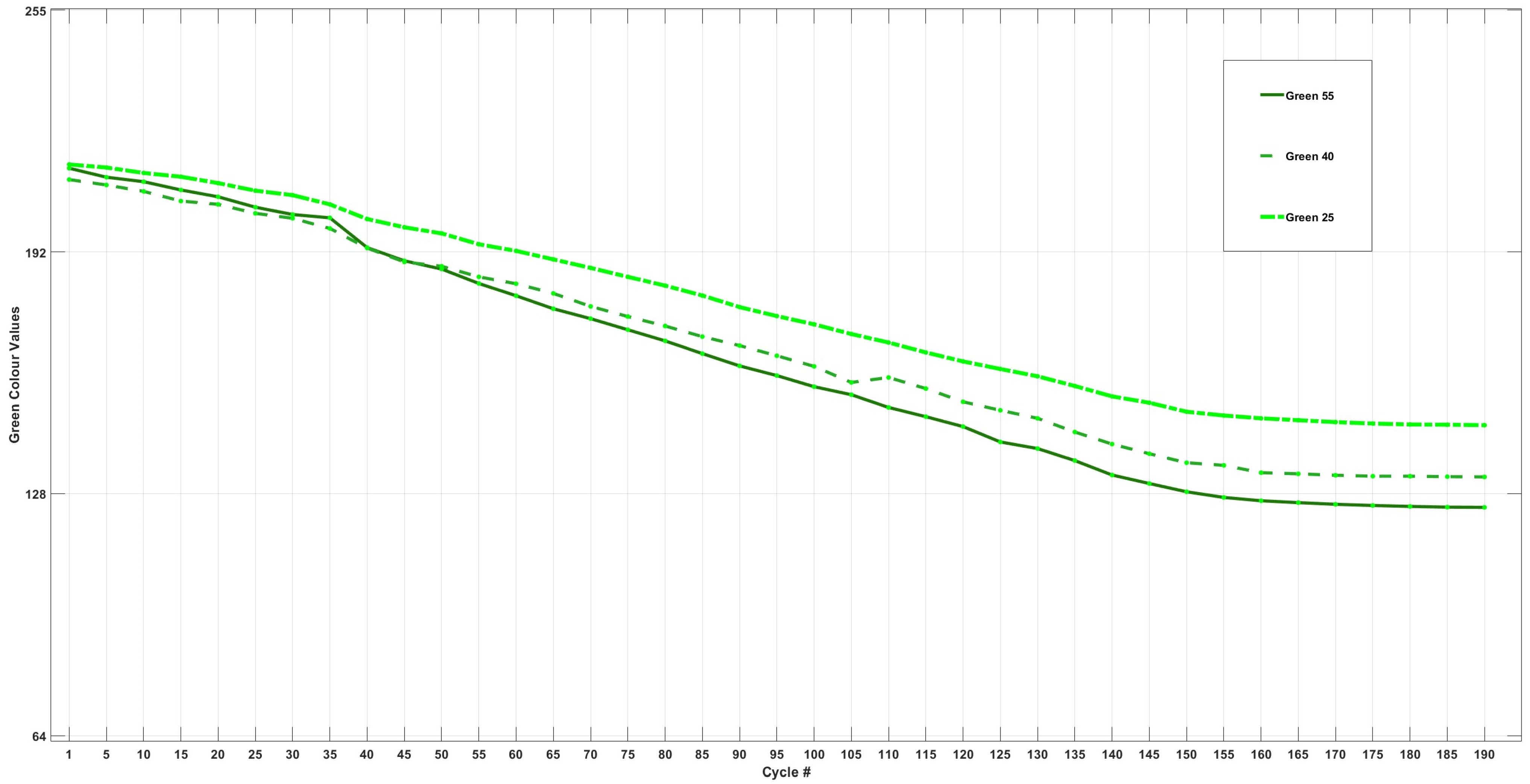 Sensors 24 07686 g009