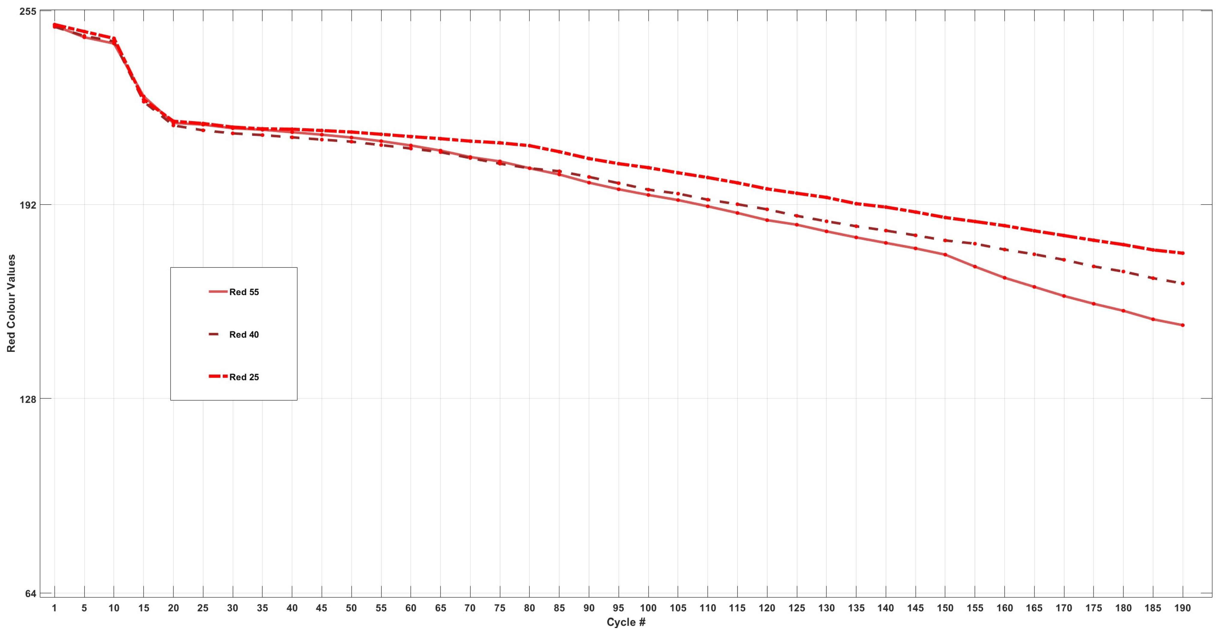 Sensors 24 07686 g011