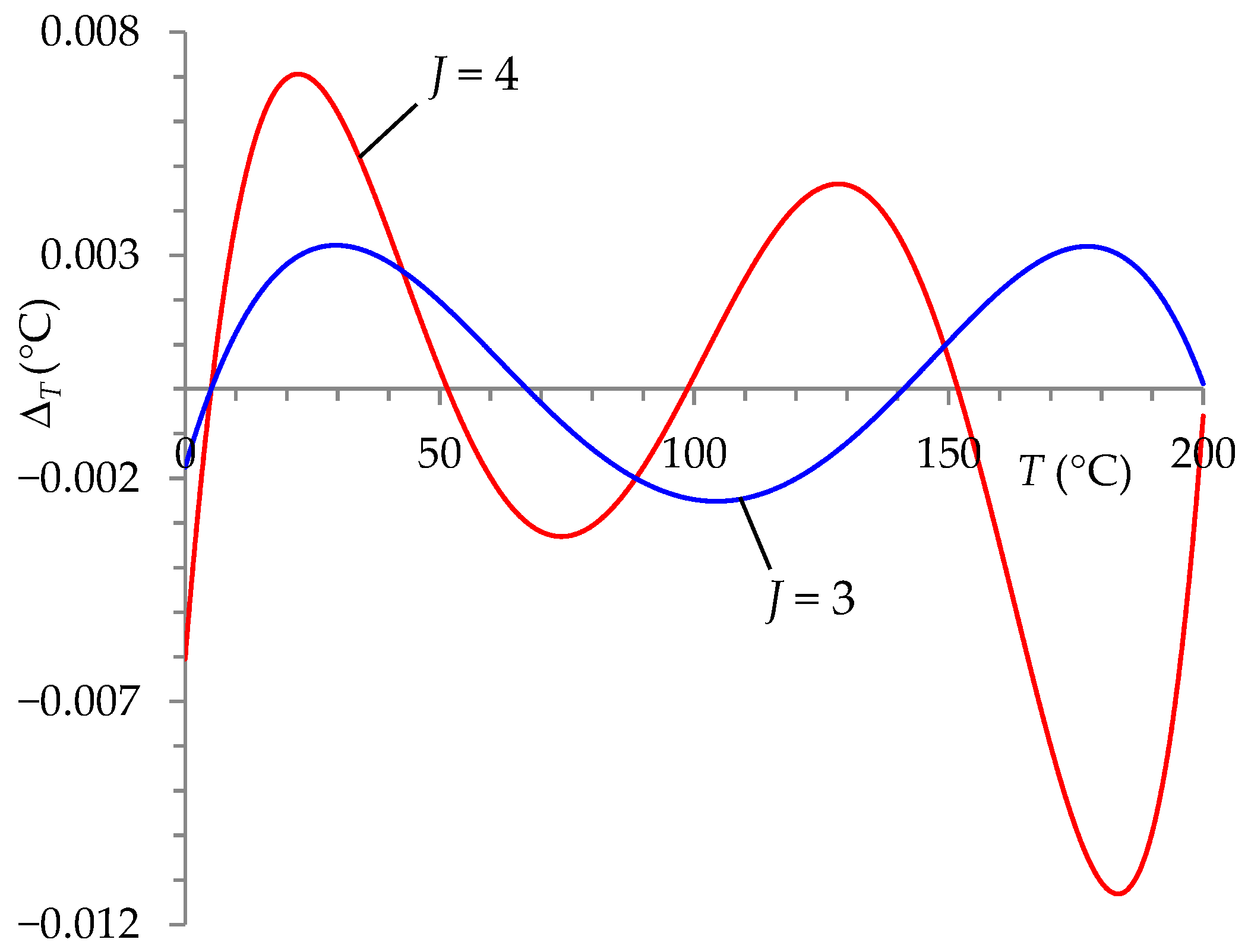 Sensors 24 07689 g002