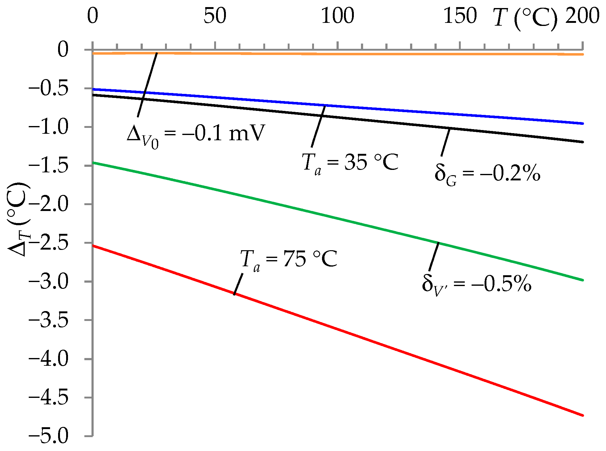 Sensors 24 07689 g003