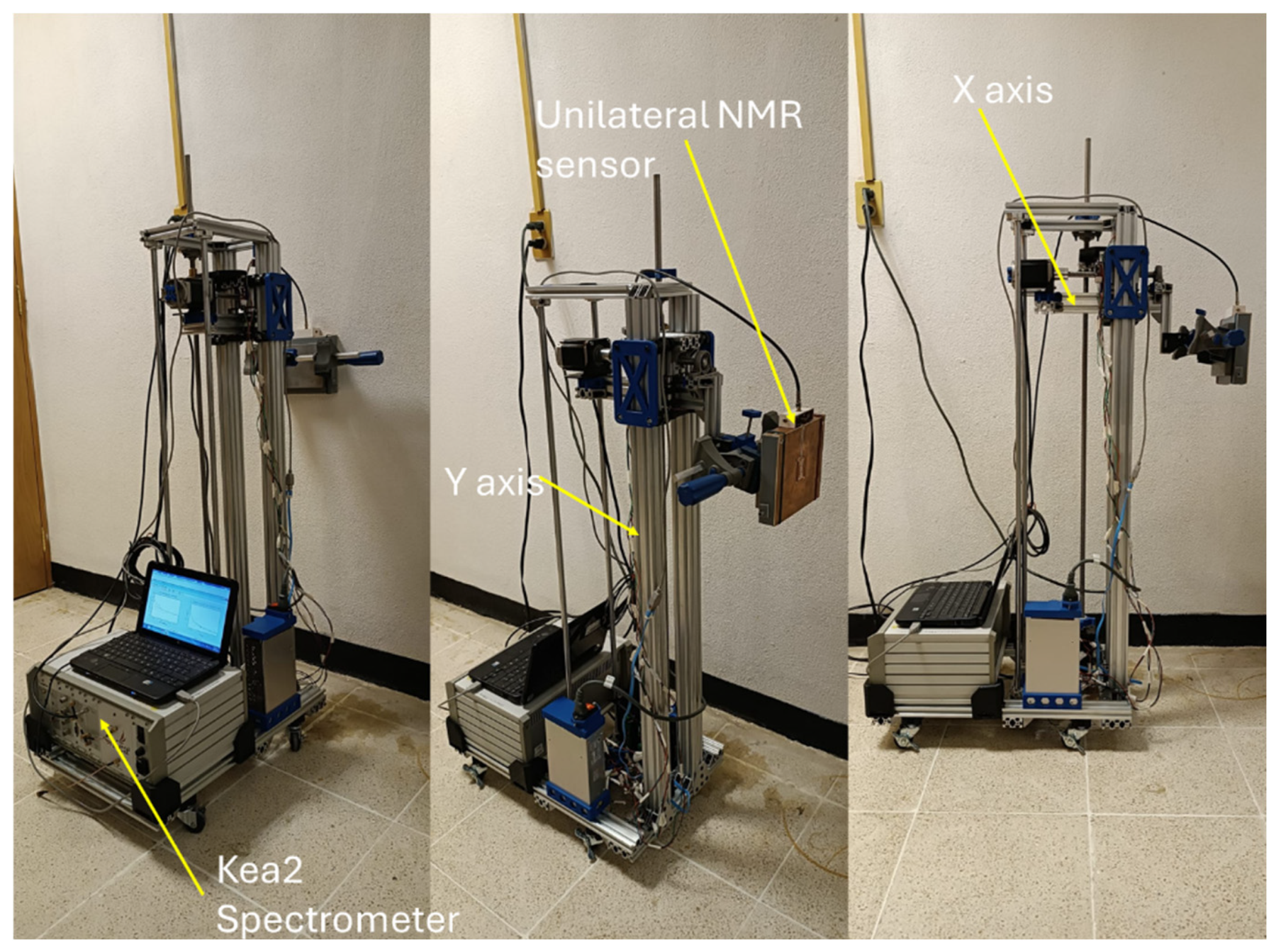 Sensors 24 07692 g003