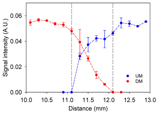 K Full article: The impact of CeO2 nanospheres doping on the