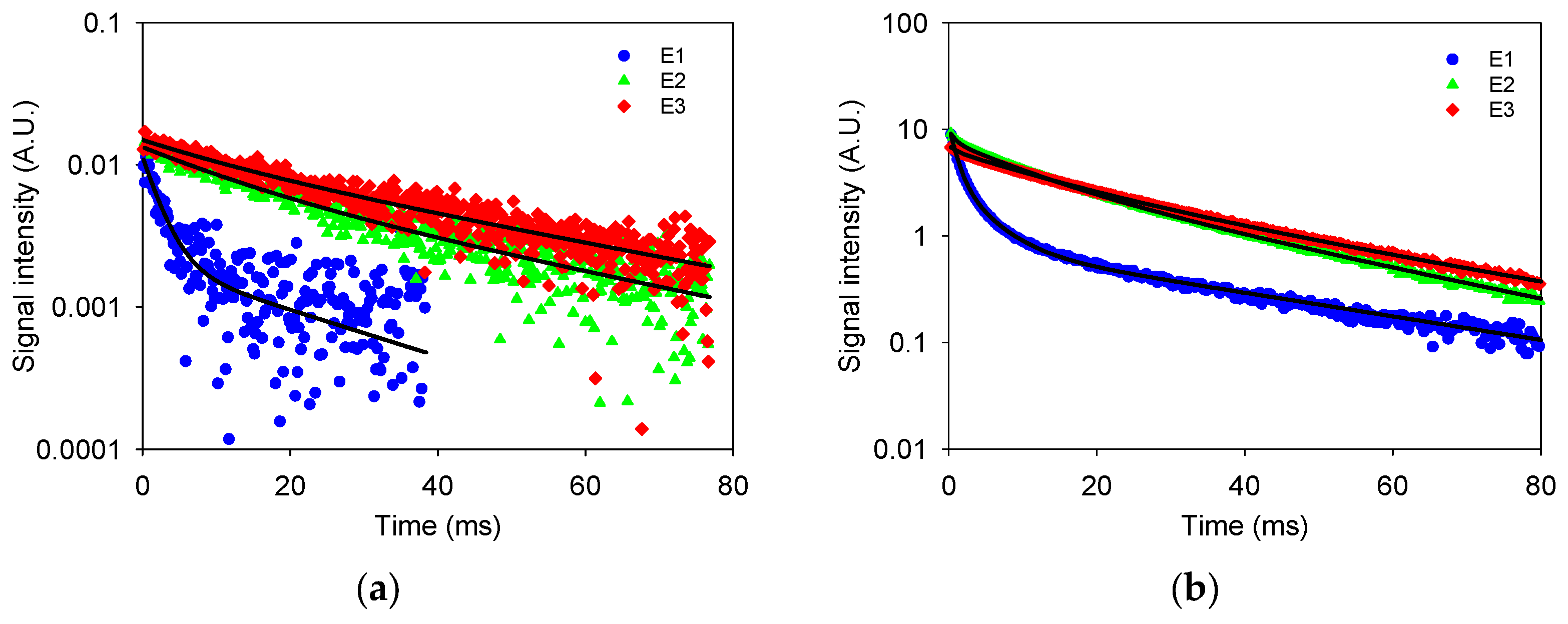 Sensors 24 07692 g009