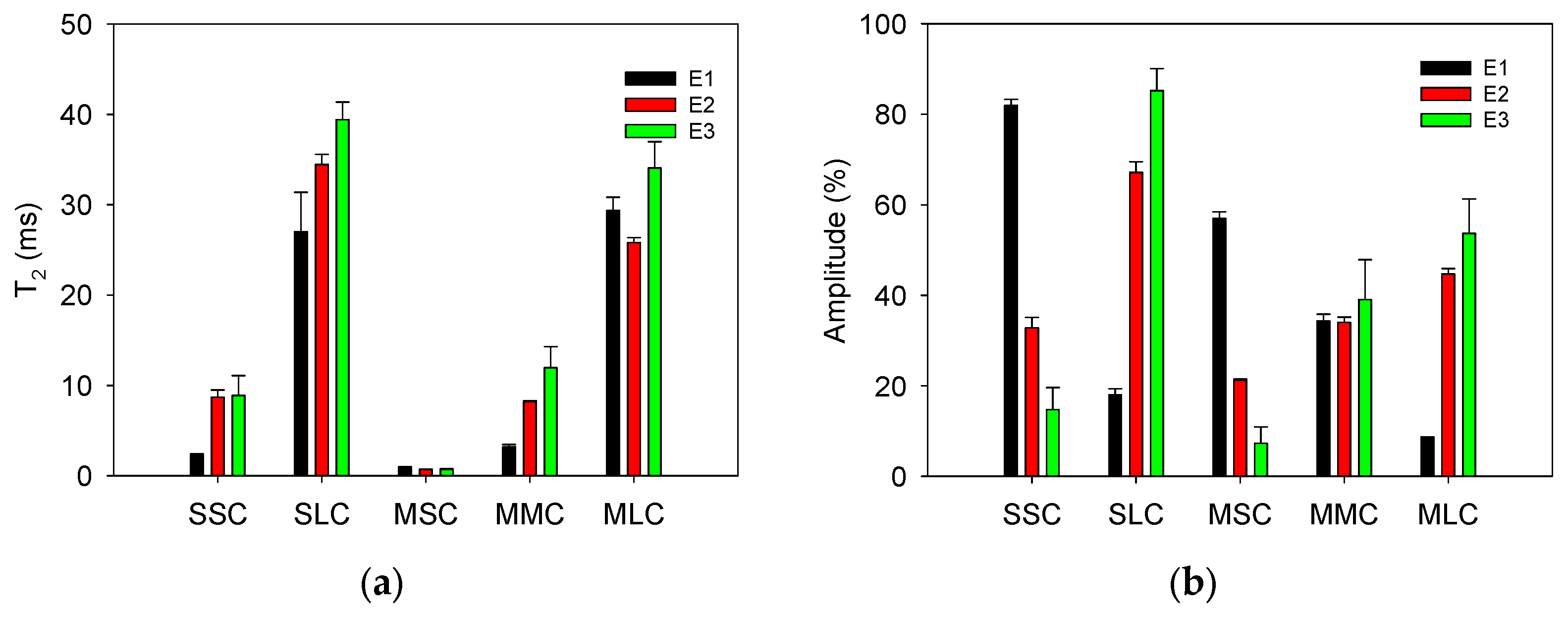 Sensors 24 07692 g010