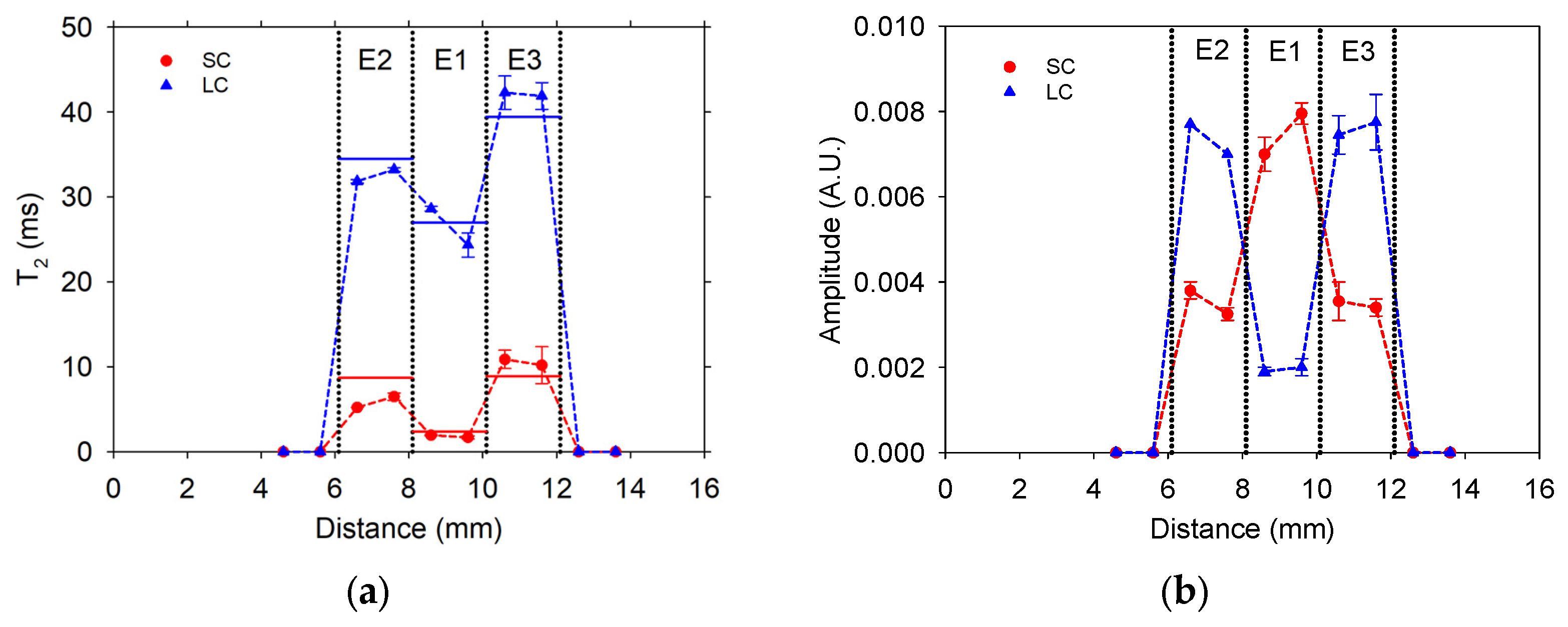 Sensors 24 07692 g011