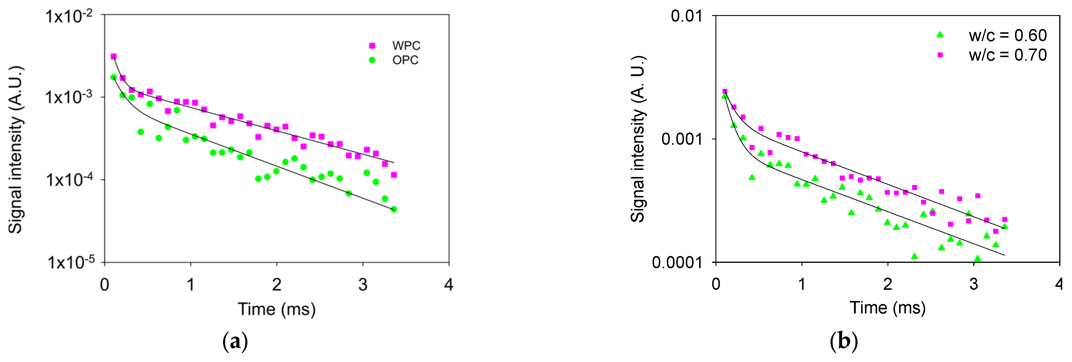 Sensors 24 07692 g012