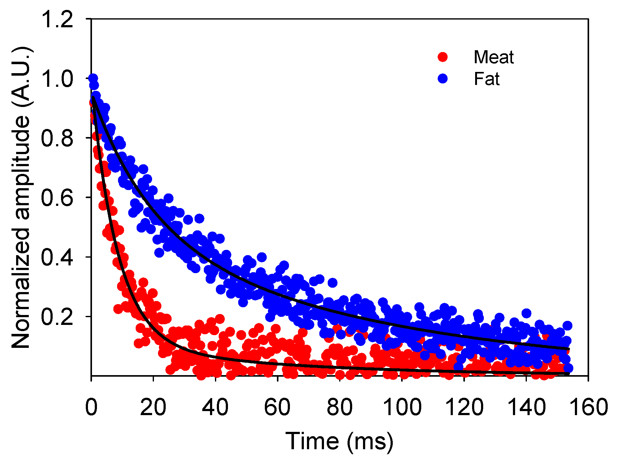 Sensors 24 07692 g015
