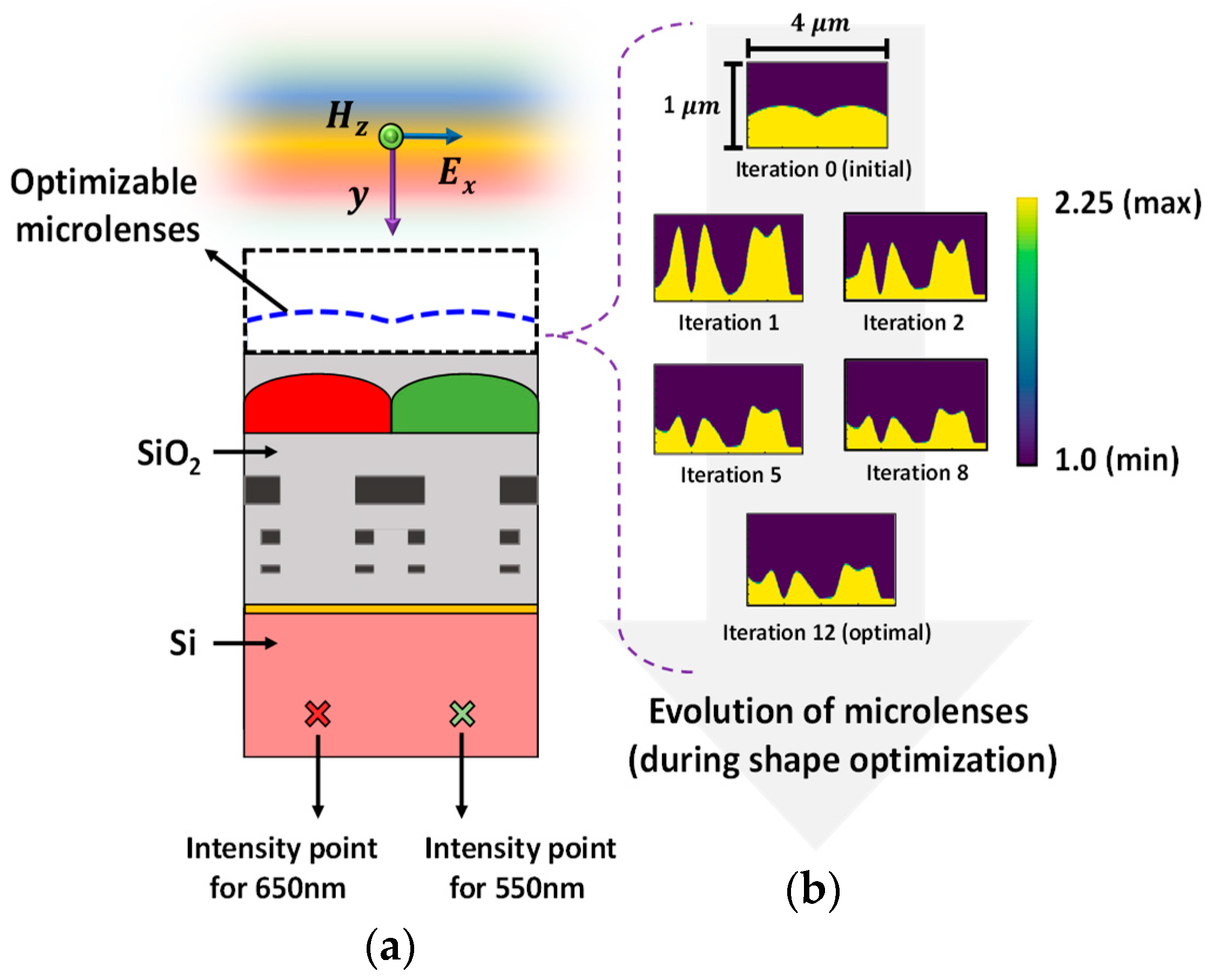 Sensors 24 07693 g006