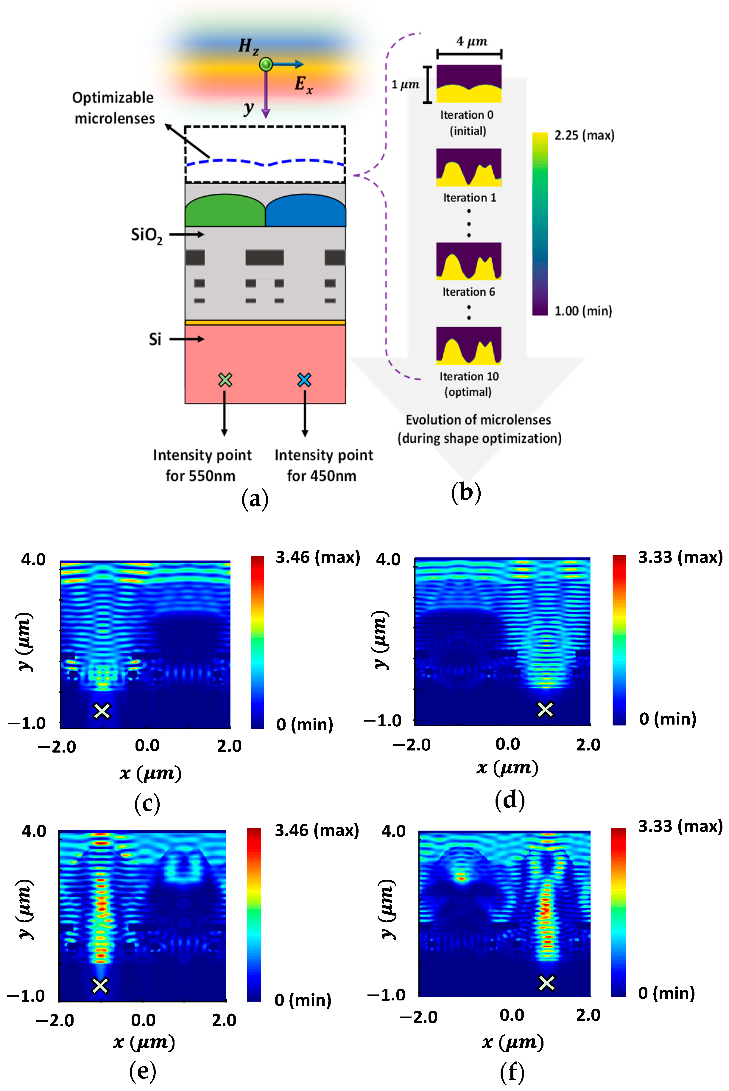 Sensors 24 07693 g011