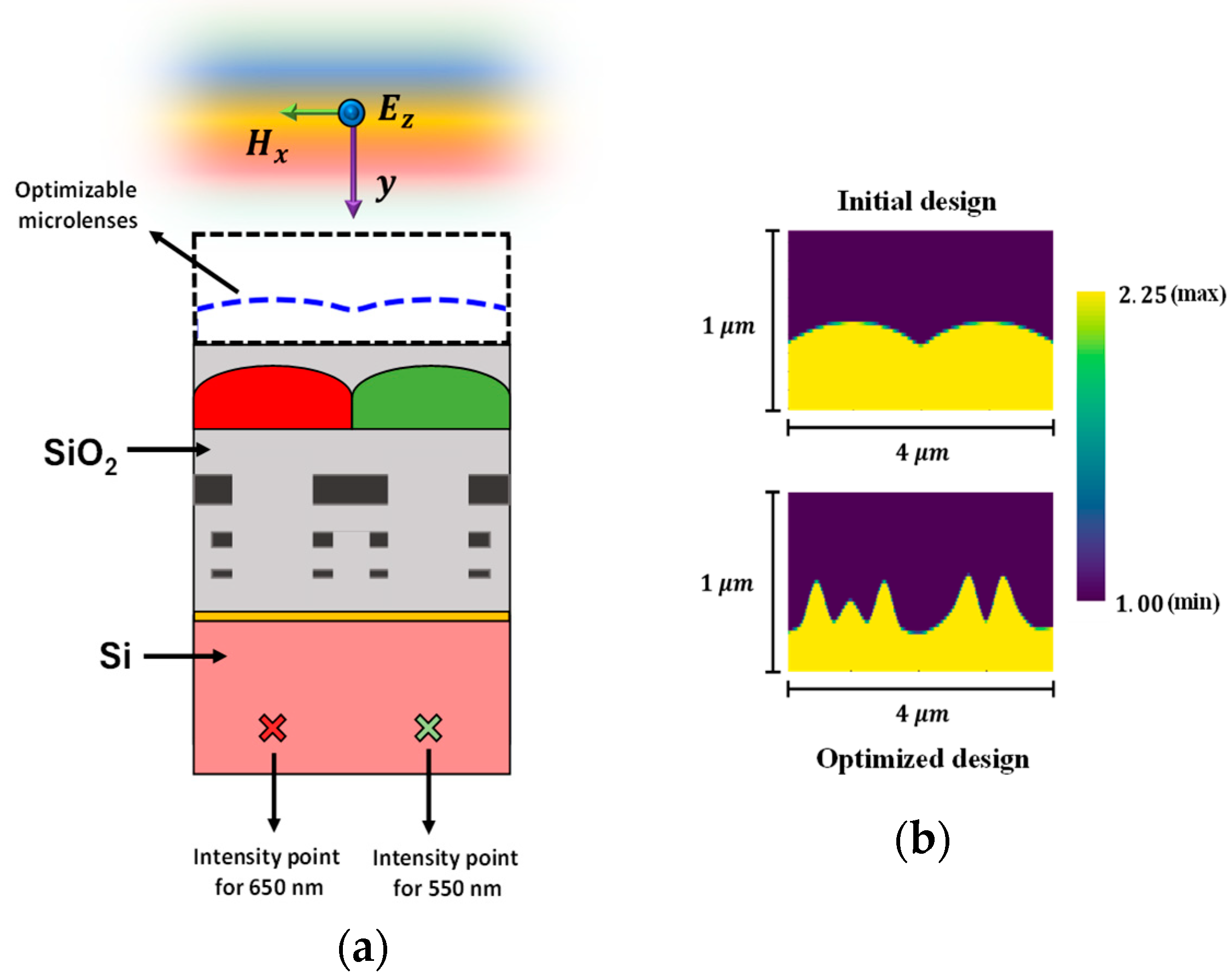Sensors 24 07693 g012a