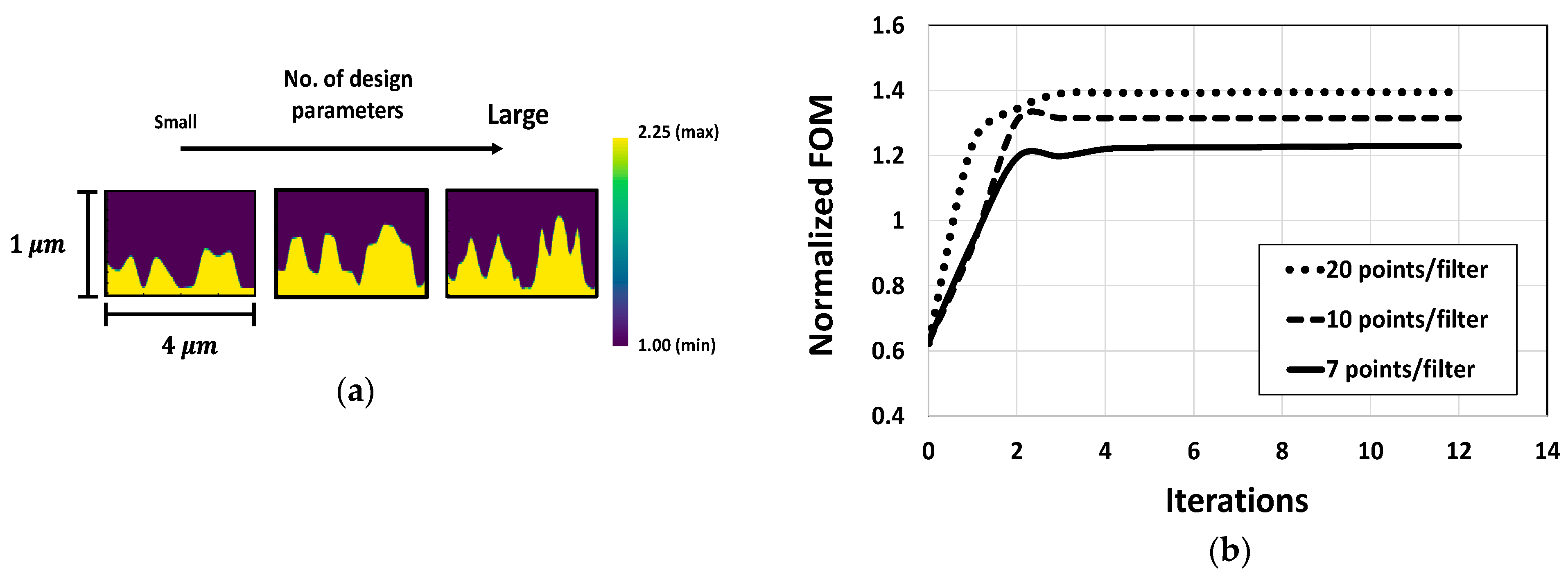 Sensors 24 07693 g015