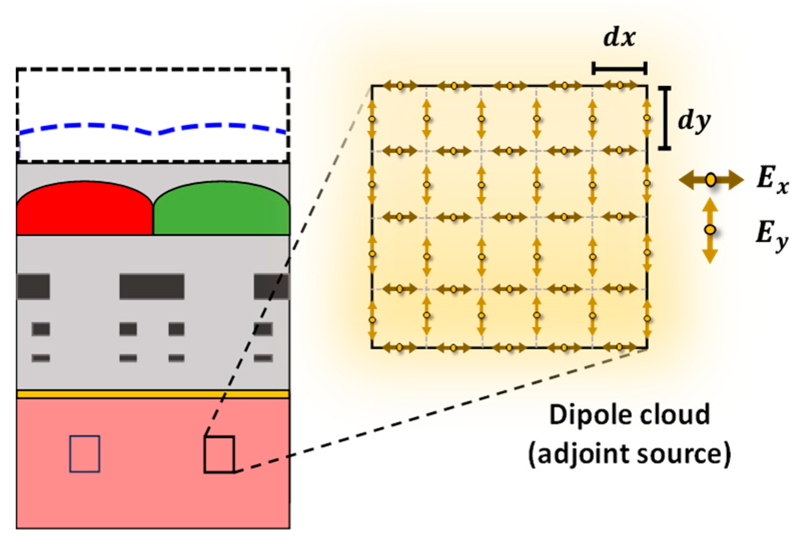 Sensors 24 07693 g016