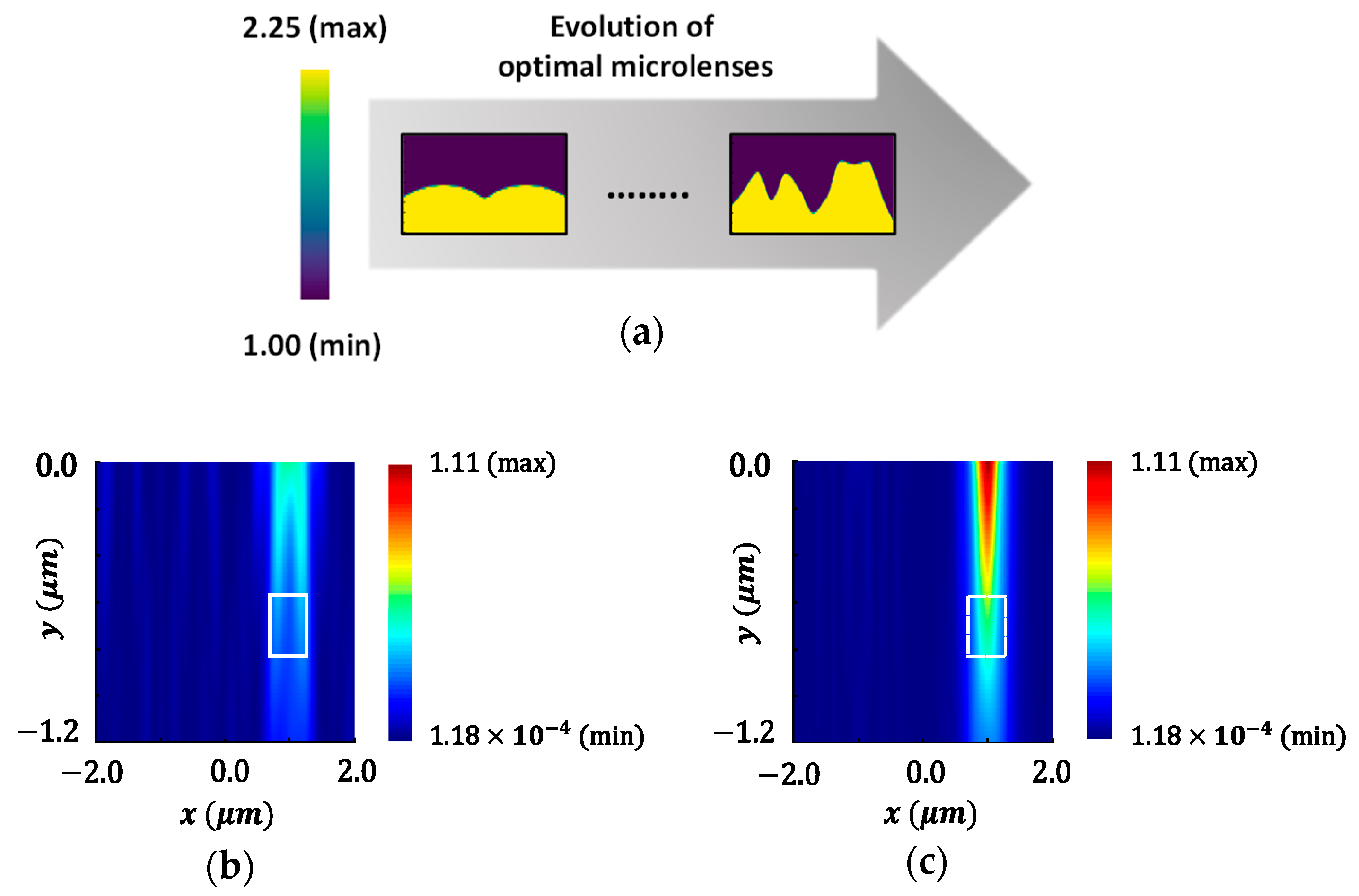Sensors 24 07693 g017a