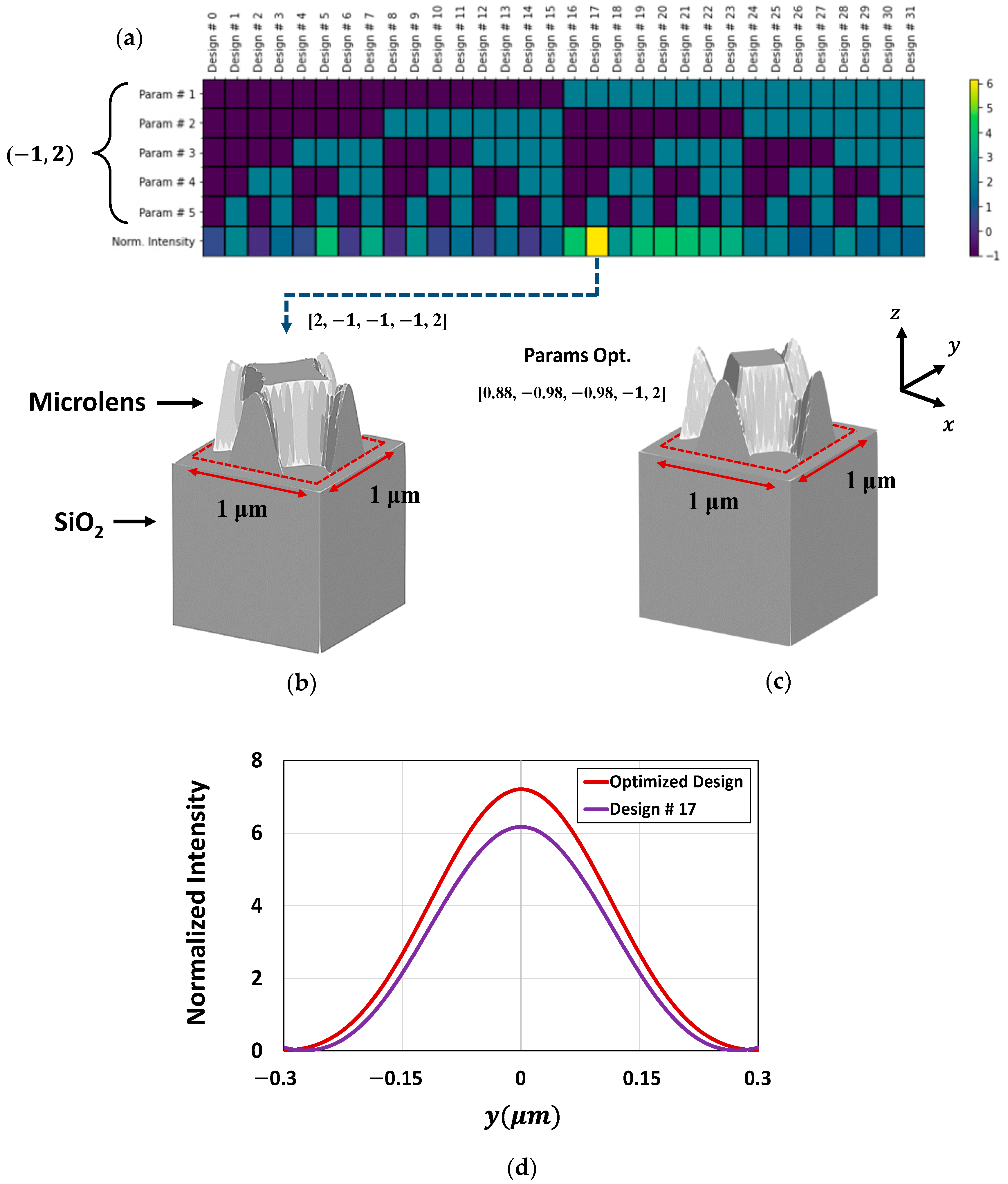 Sensors 24 07693 g020