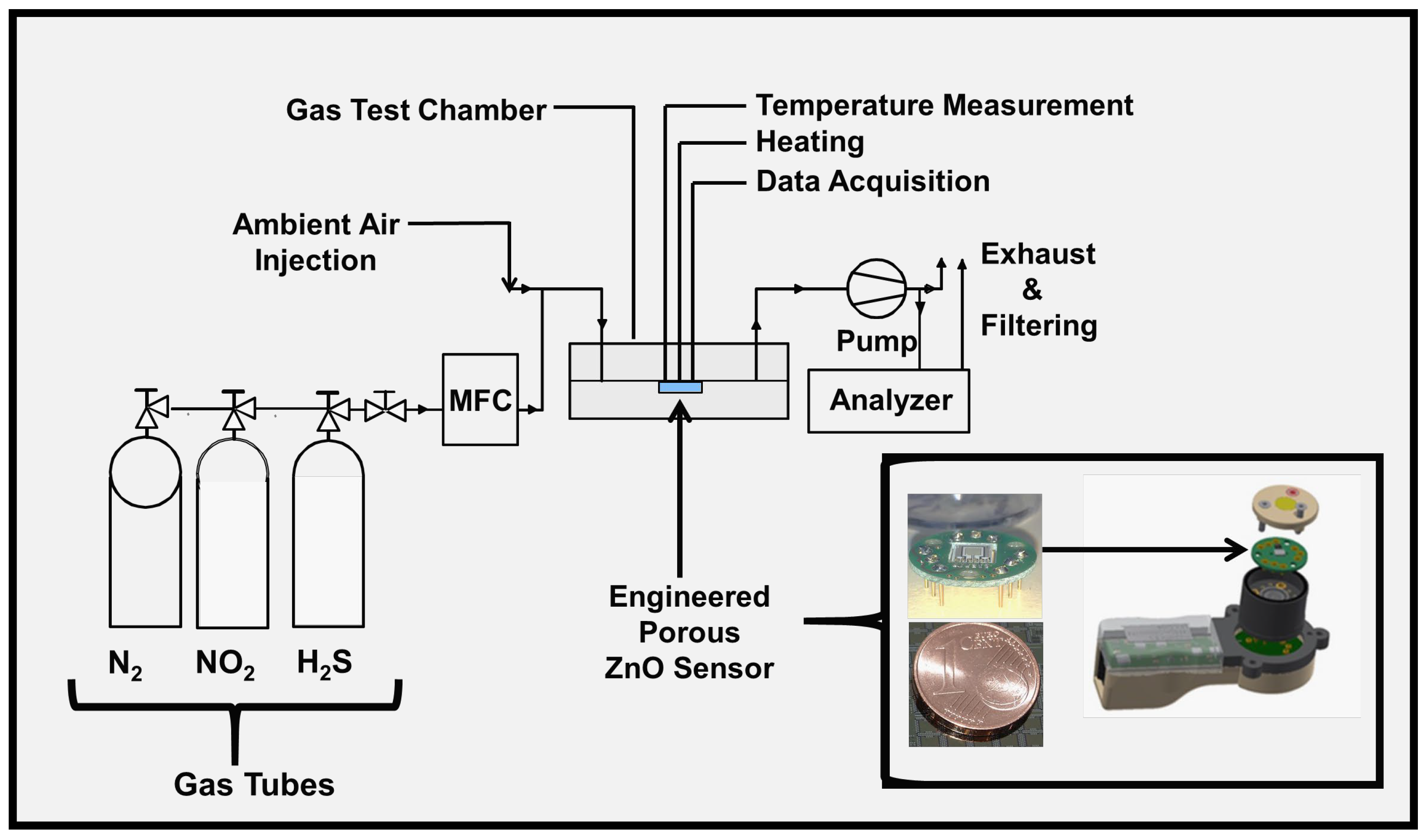 Sensors 24 07694 g001