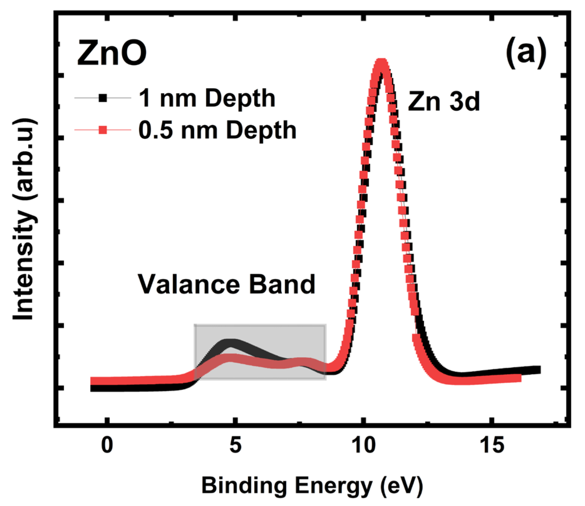 Sensors 24 07694 g004a