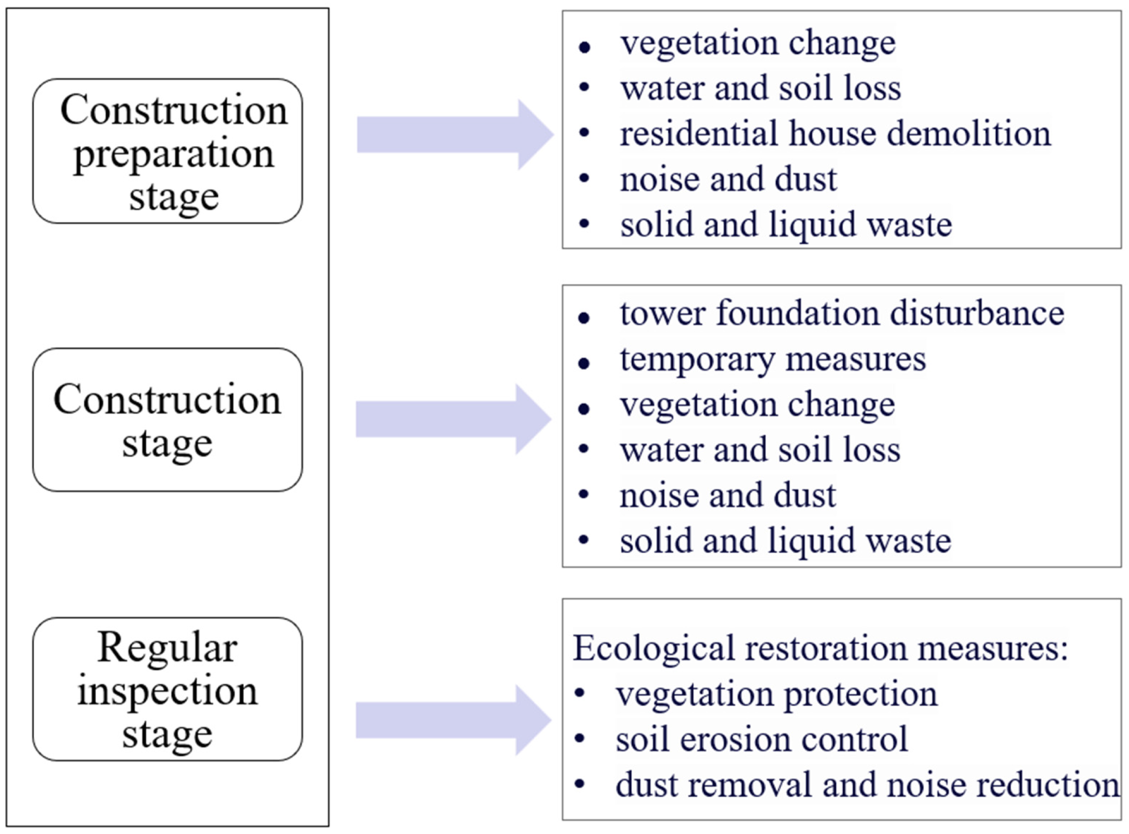 Sensors 24 07695 g002 Sensors 24 07695 g002
