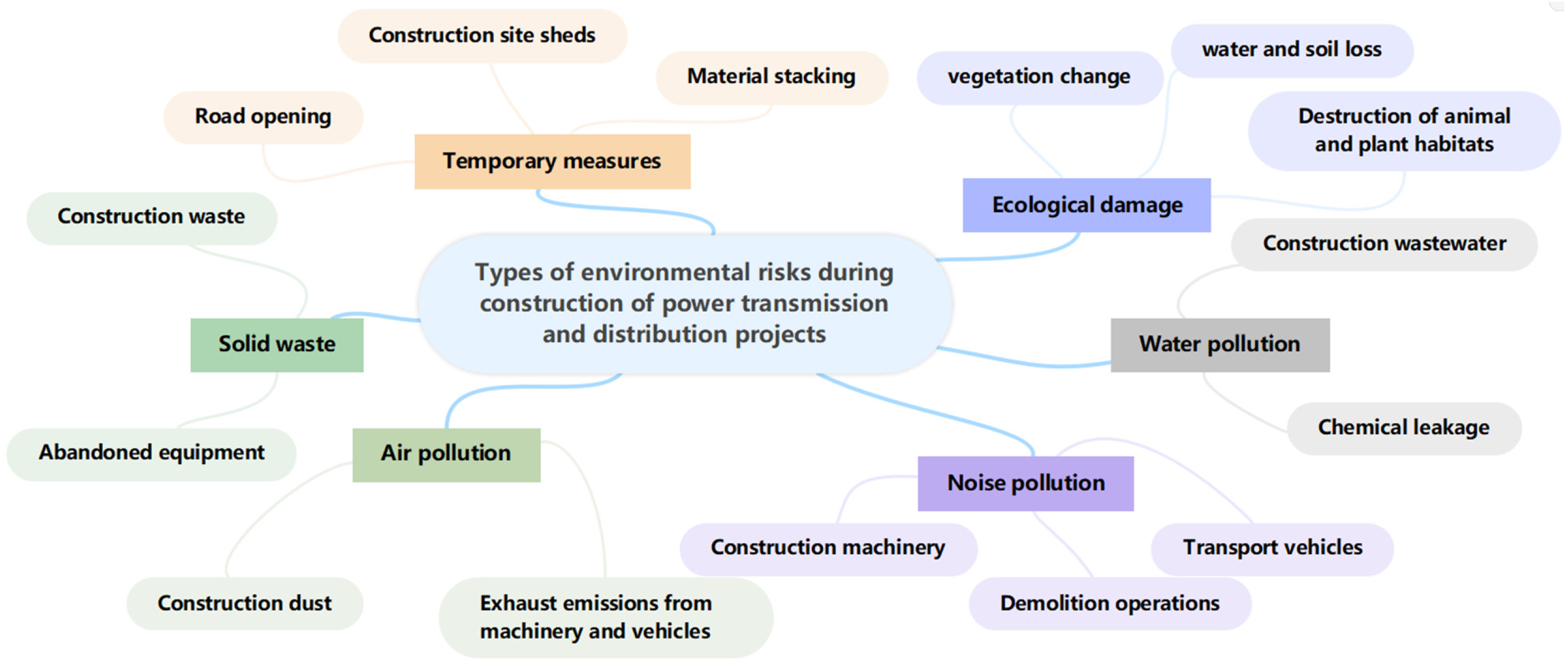 Sensors 24 07695 g005 Sensors 24 07695 g005