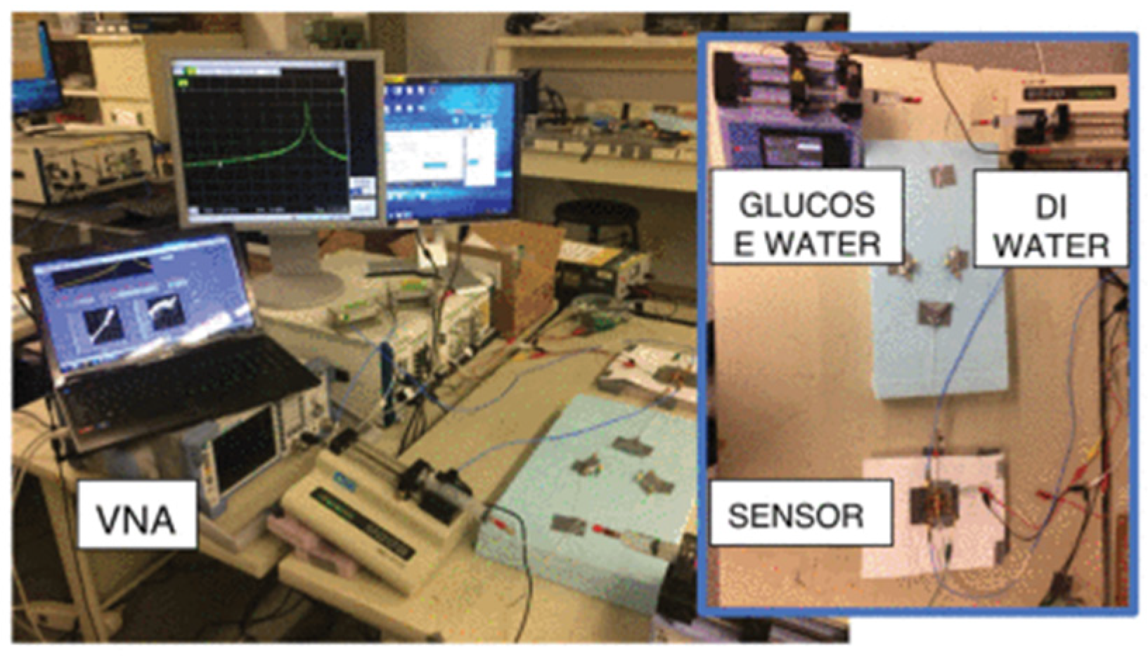 Sensors 24 07696 g011