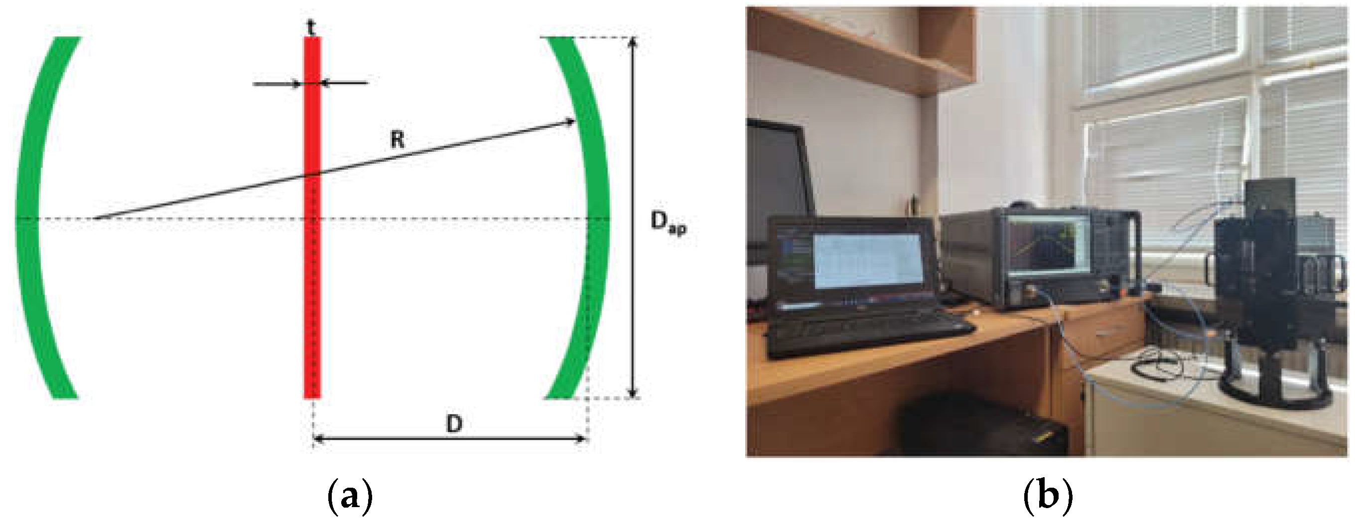 Sensors 24 07696 g027