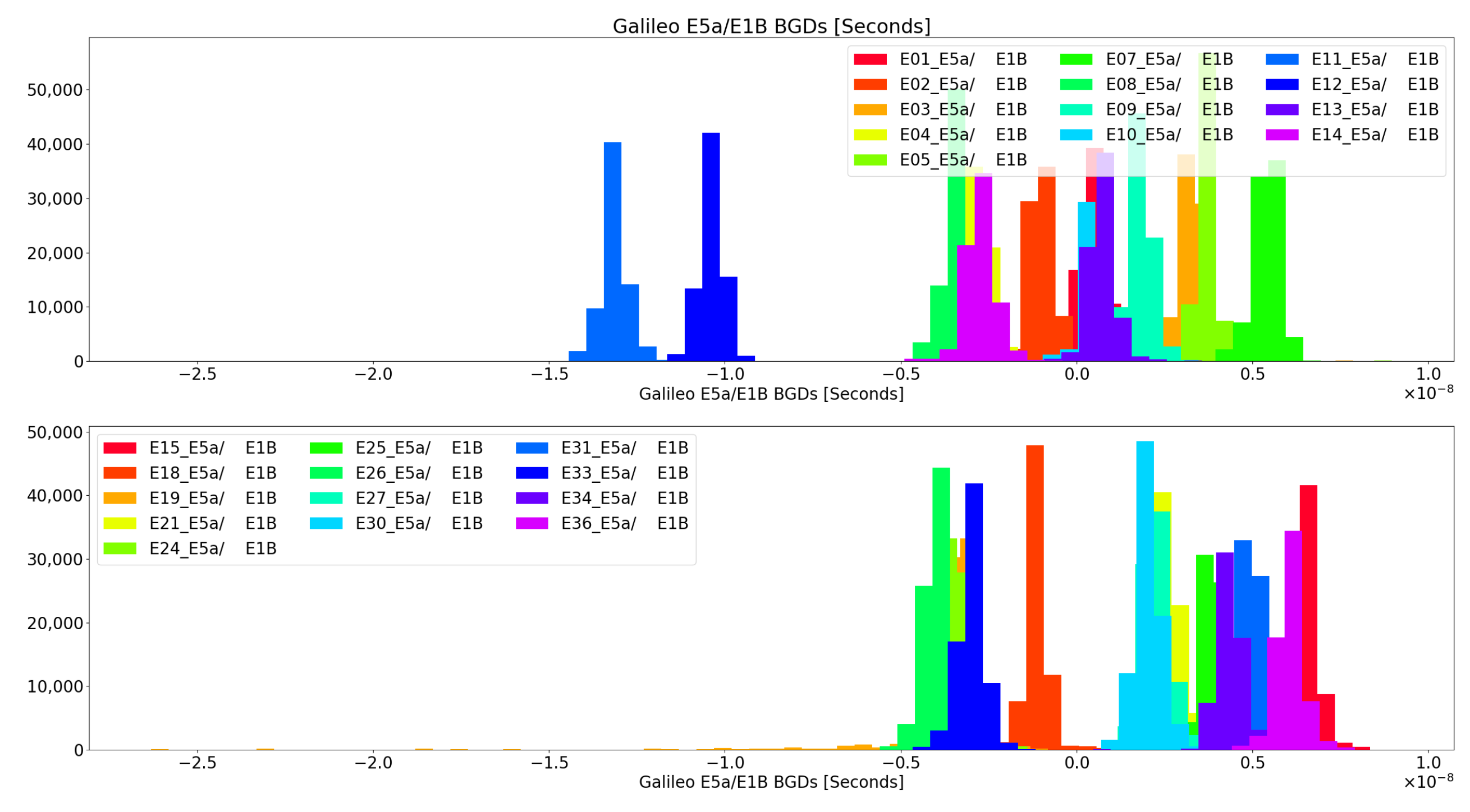 Sensors 24 07698 g001