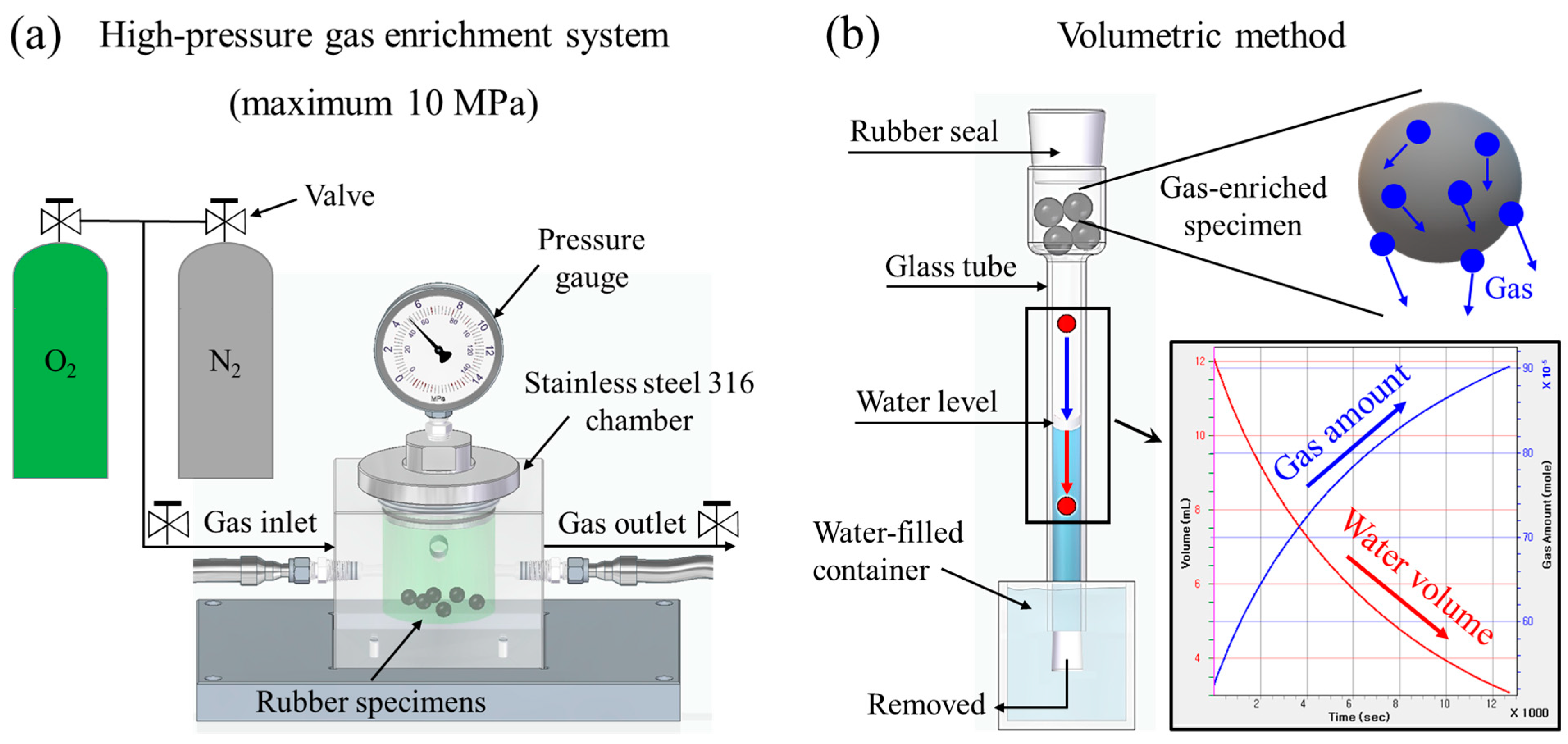 Sensors 24 07699 g001